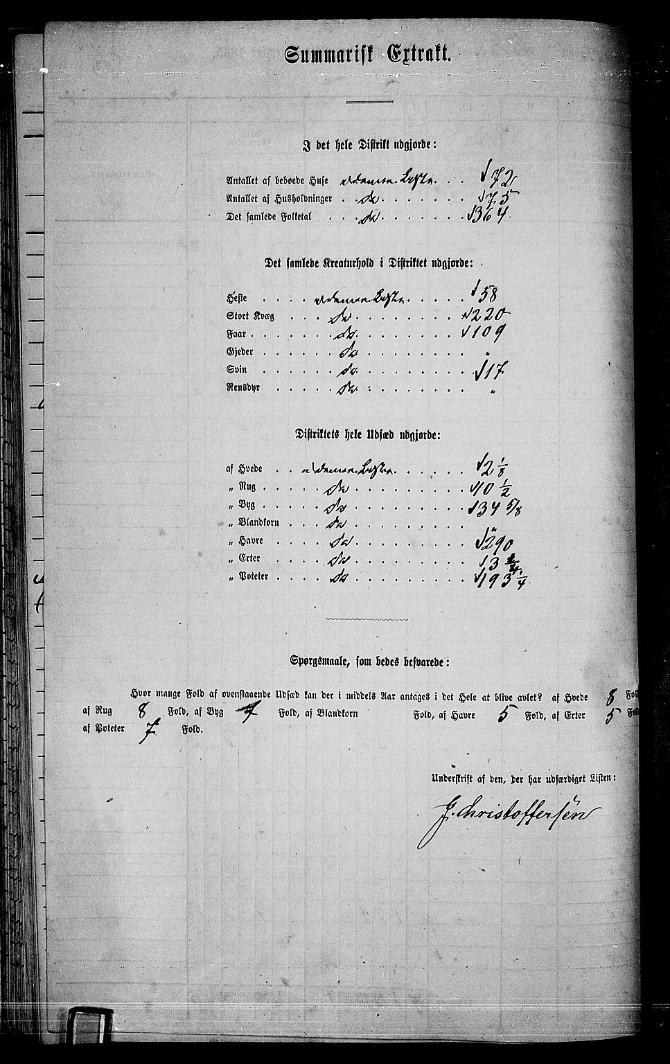 RA, Folketelling 1865 for 0221P Høland prestegjeld, 1865, s. 101