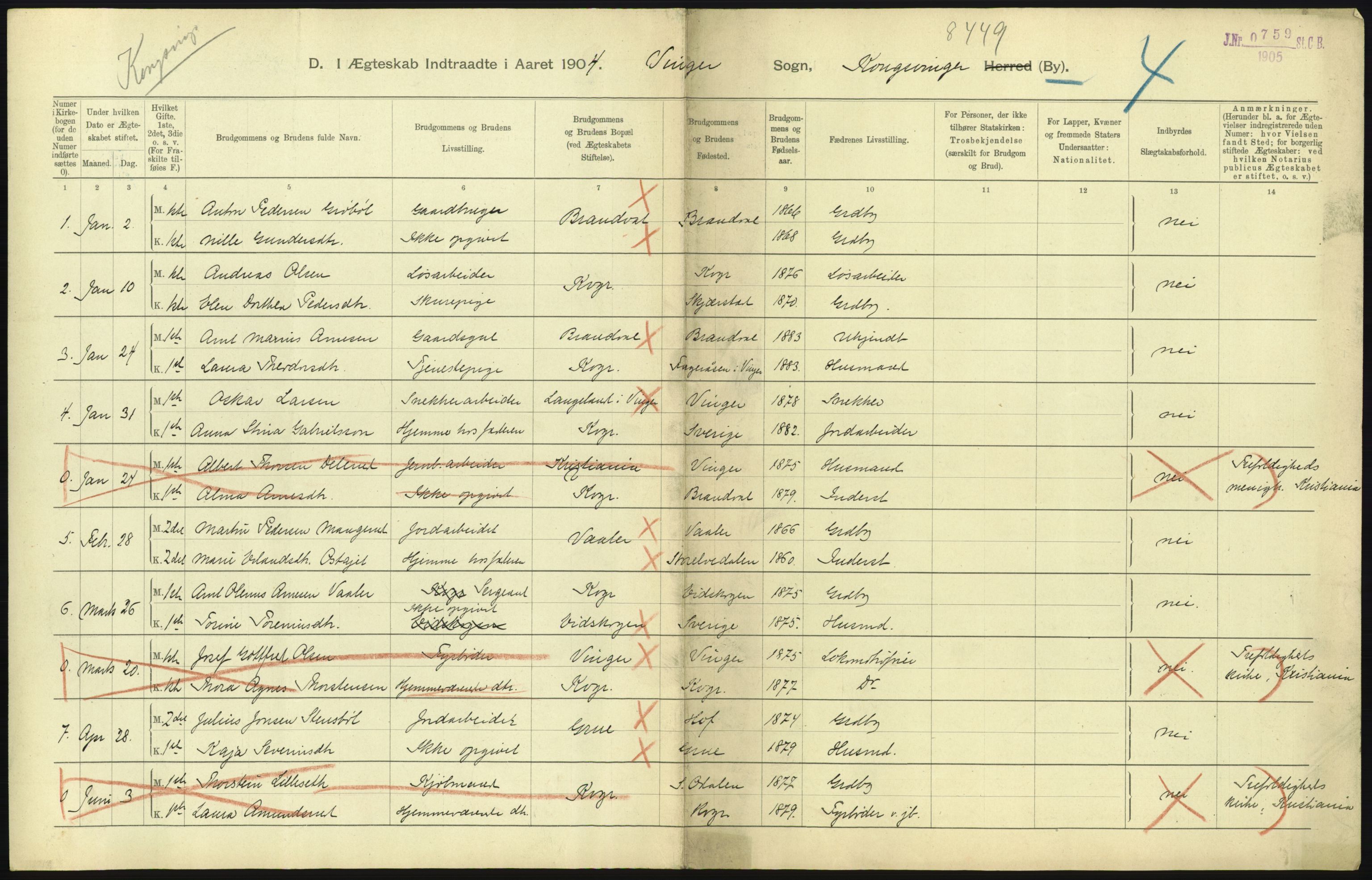 Statistisk sentralbyrå, Sosiodemografiske emner, Befolkning, AV/RA-S-2228/D/Df/Dfa/Dfab/L0005: Hedemarkens amt: Fødte, gifte, døde, 1904, s. 35