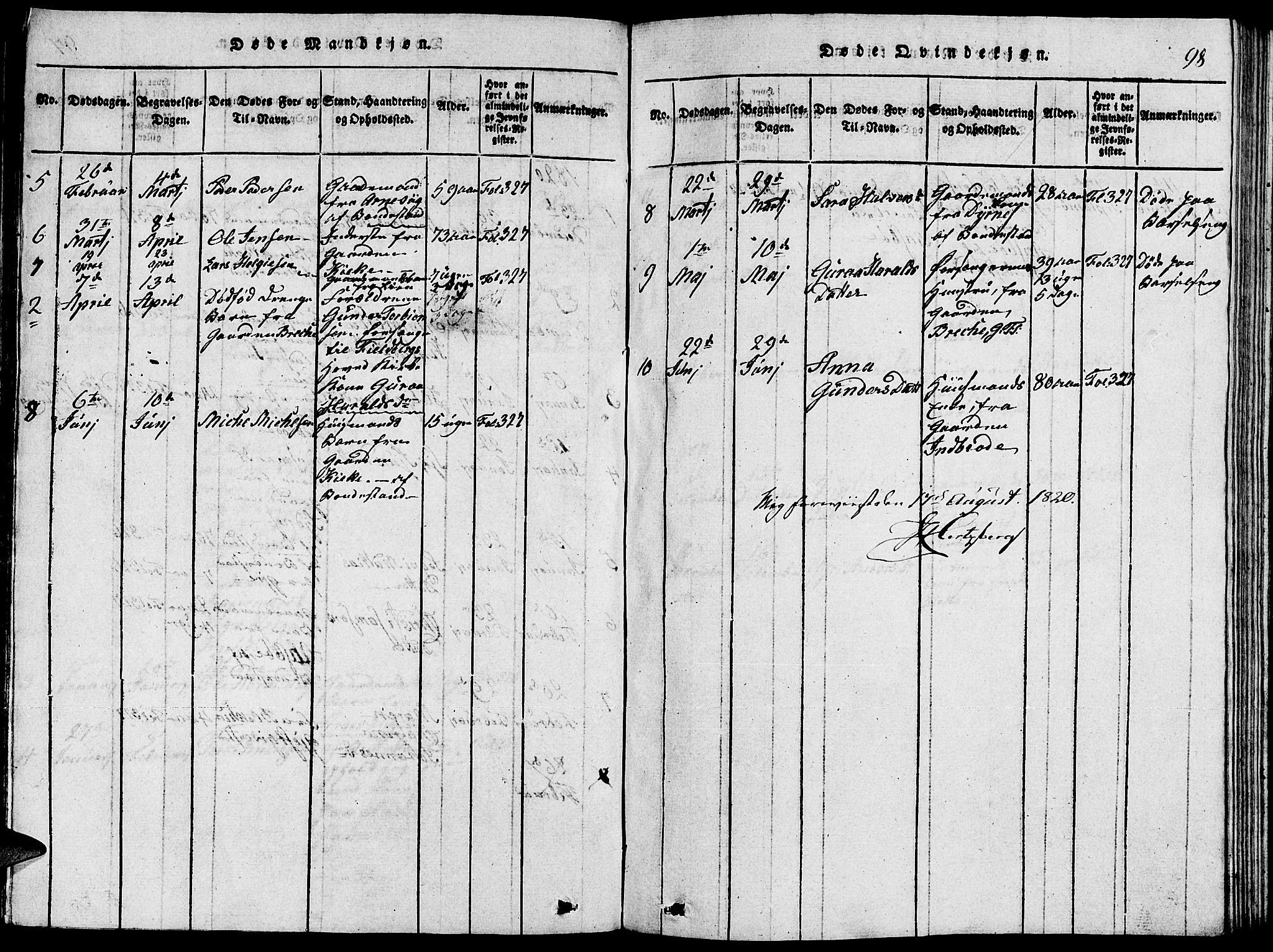 Fjelberg sokneprestembete, AV/SAB-A-75201/H/Hab: Klokkerbok nr. A 1, 1816-1823, s. 98