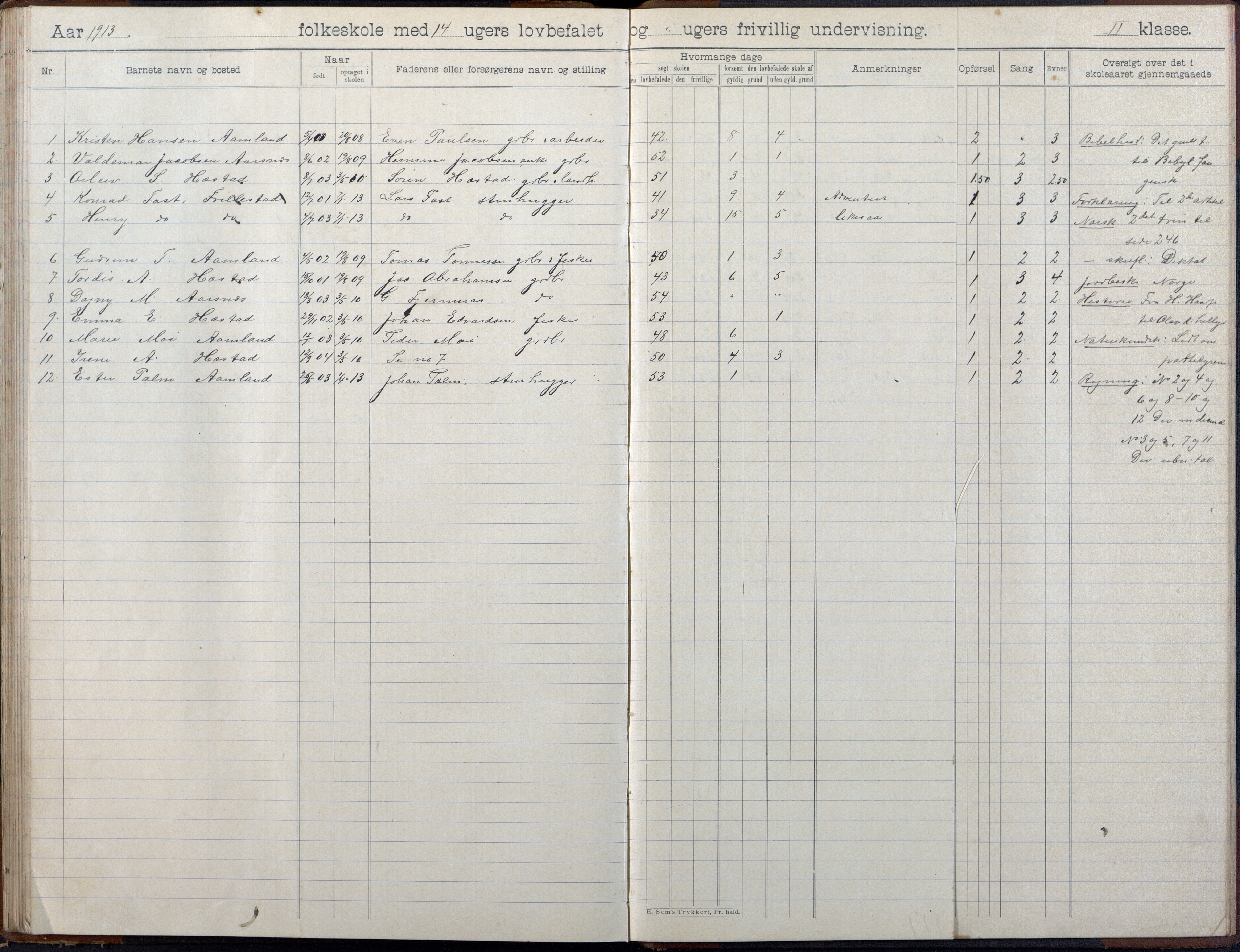 Høvåg kommune, AAKS/KA0927-PK/2/2/L0055: Kvåse, Sevik, Hæstad og Ytre Årsnes - Skoleprotokoll (Sevik), 1903-1914