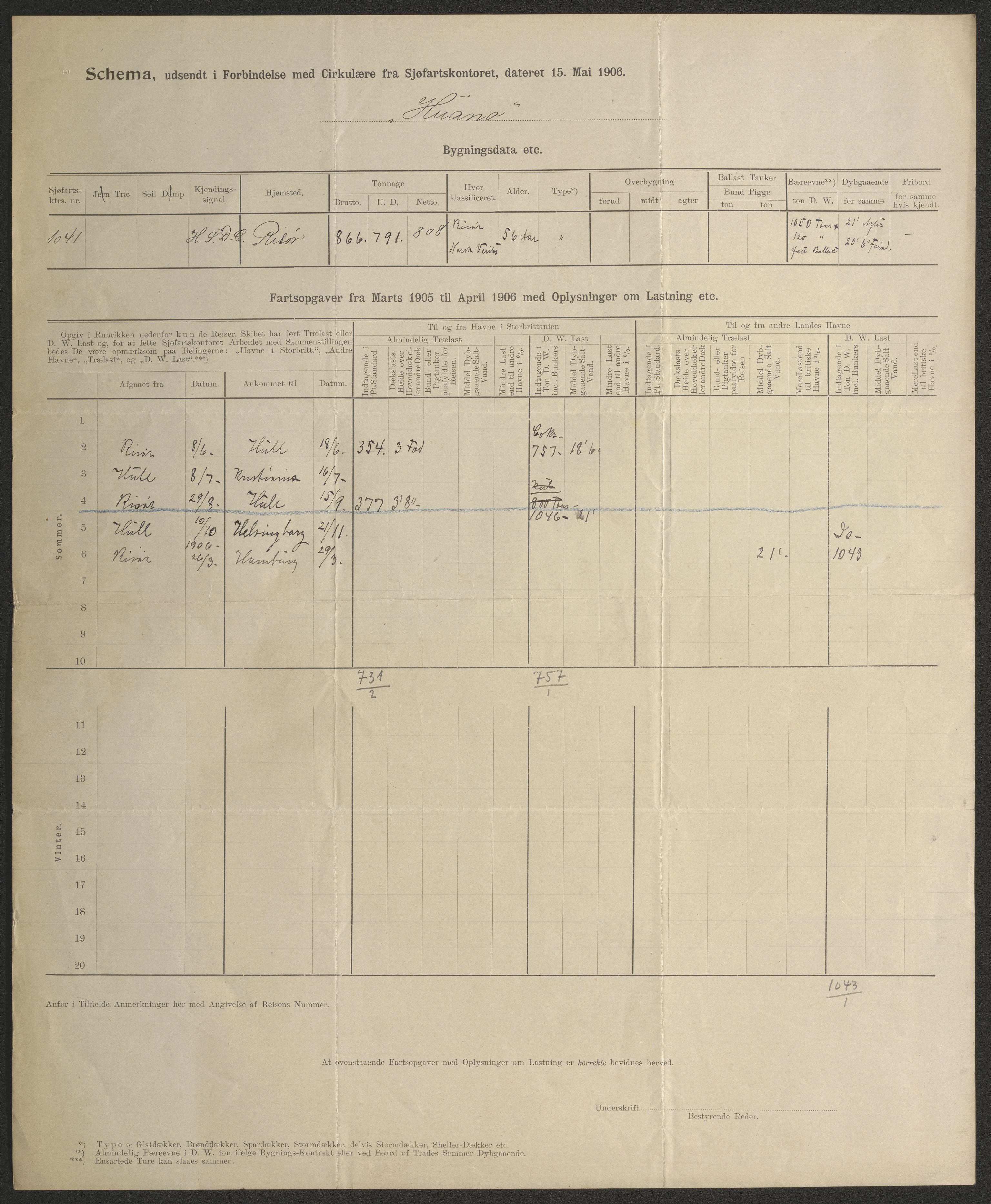 Sjøfartsdirektoratet med forløpere, skipsmapper slettede skip, AV/RA-S-4998/F/Fa/L0519: --, 1850-1922, s. 42