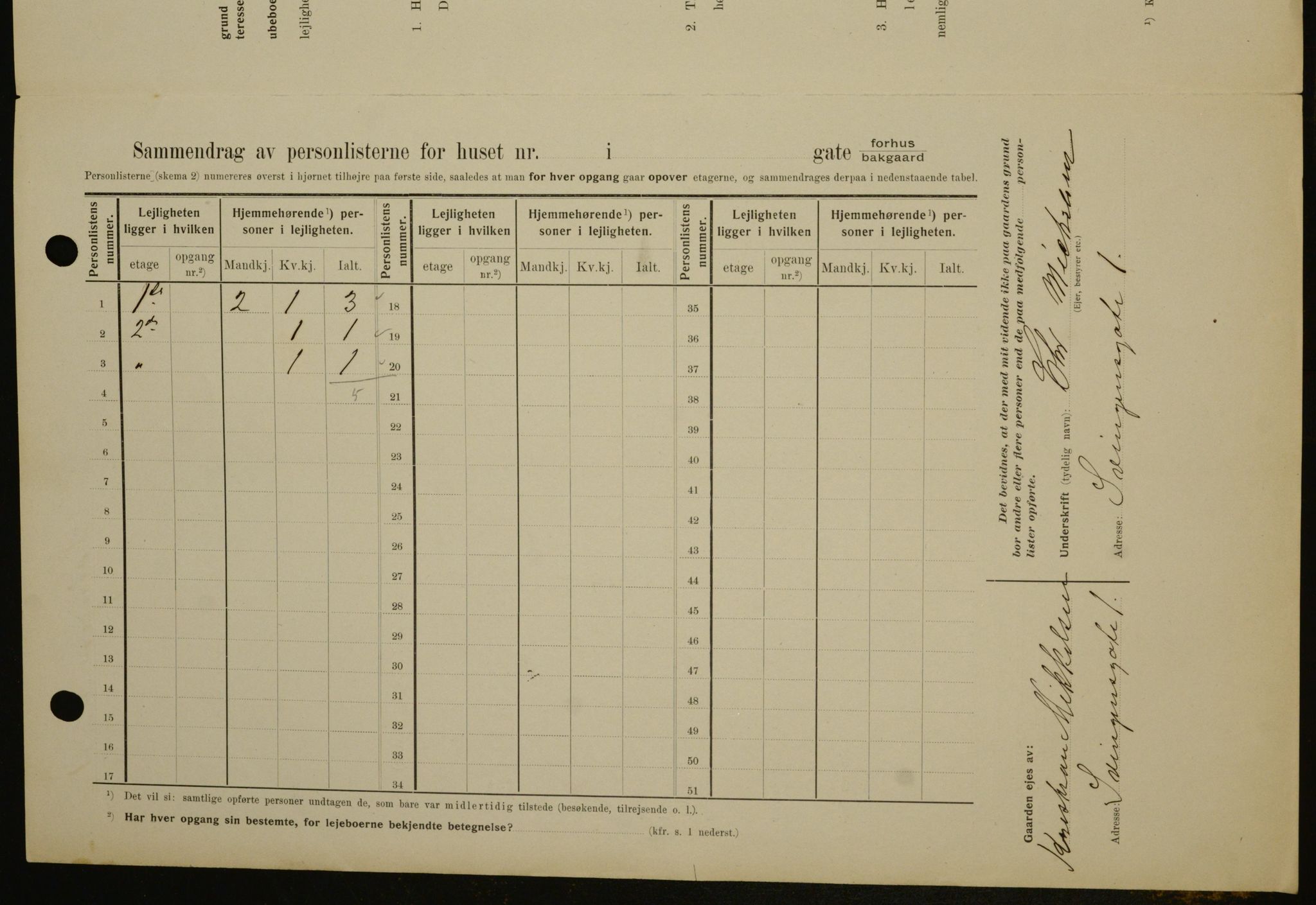 OBA, Kommunal folketelling 1.2.1909 for Kristiania kjøpstad, 1909, s. 96000