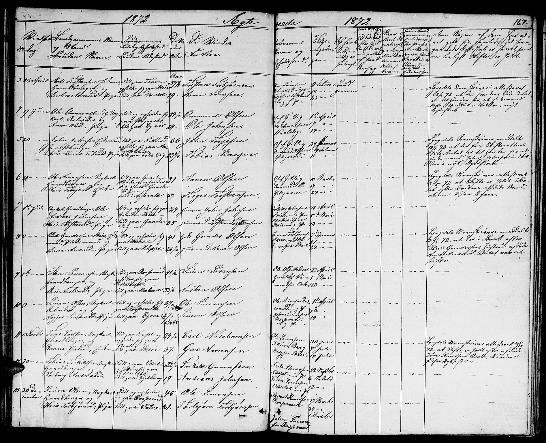 Hægebostad sokneprestkontor, AV/SAK-1111-0024/F/Fb/Fbb/L0002: Klokkerbok nr. B 2, 1851-1886, s. 167