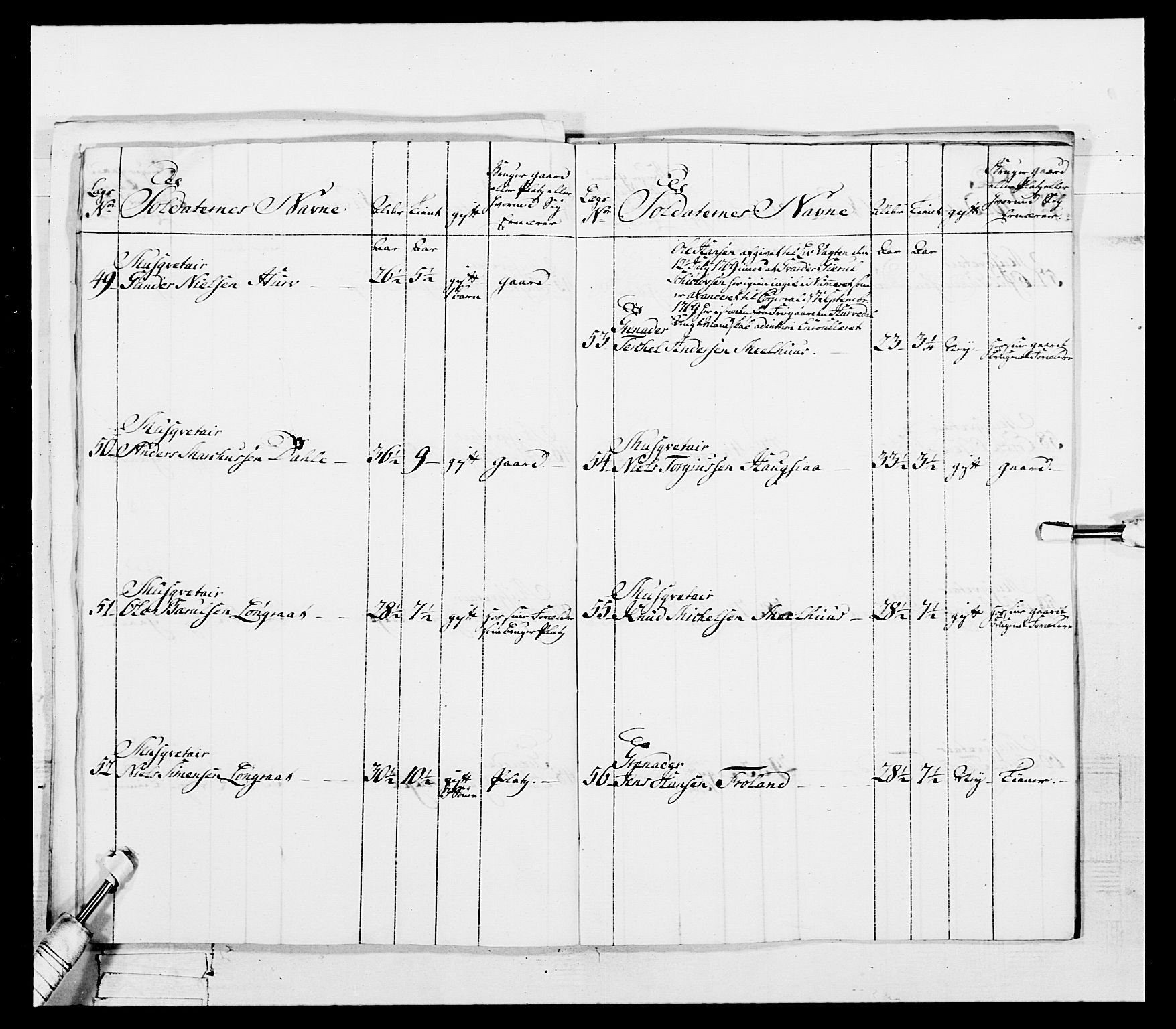 Generalitets- og kommissariatskollegiet, Det kongelige norske kommissariatskollegium, AV/RA-EA-5420/E/Eh/L0101: 1. Vesterlenske nasjonale infanteriregiment, 1766-1777, s. 251