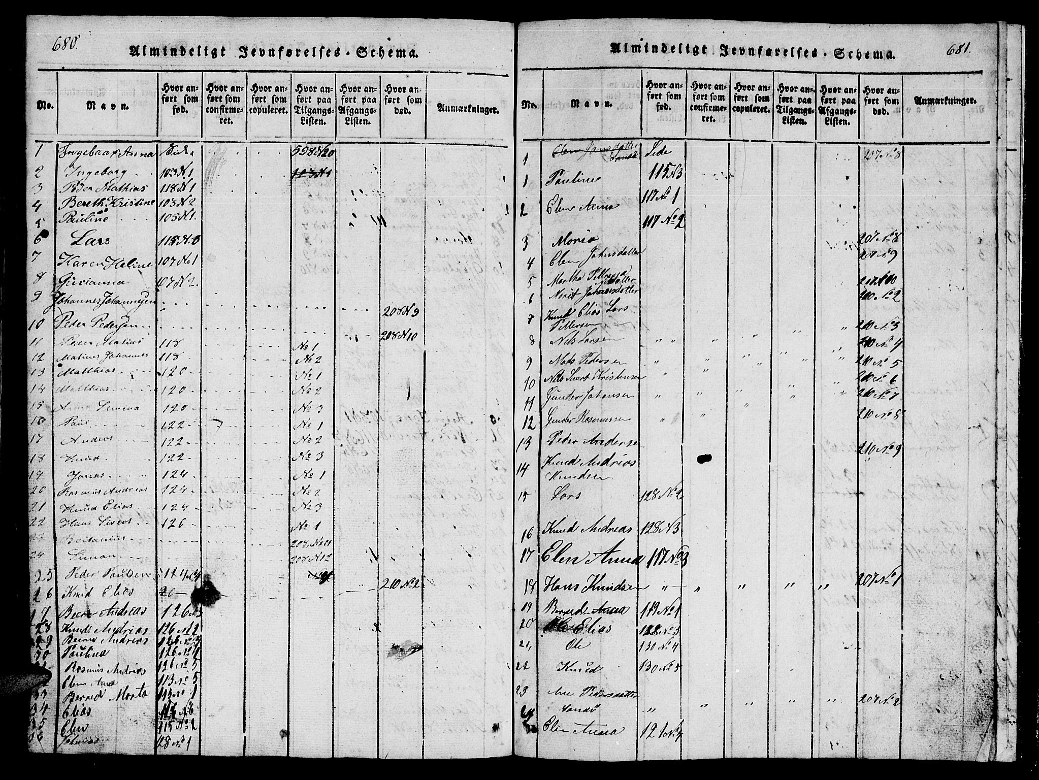 Ministerialprotokoller, klokkerbøker og fødselsregistre - Møre og Romsdal, AV/SAT-A-1454/561/L0731: Klokkerbok nr. 561C01, 1817-1867, s. 680-681