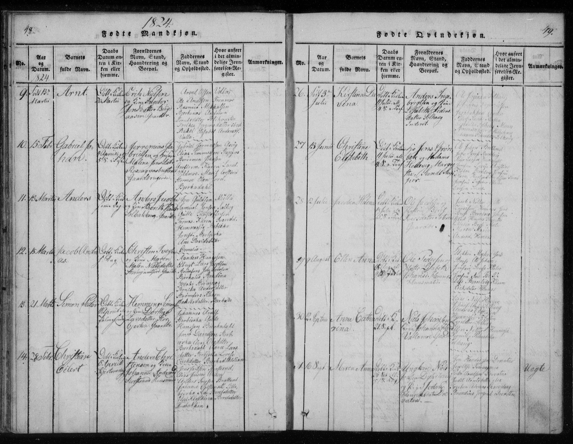 Ministerialprotokoller, klokkerbøker og fødselsregistre - Nordland, SAT/A-1459/825/L0353: Ministerialbok nr. 825A07, 1820-1826, s. 48-49