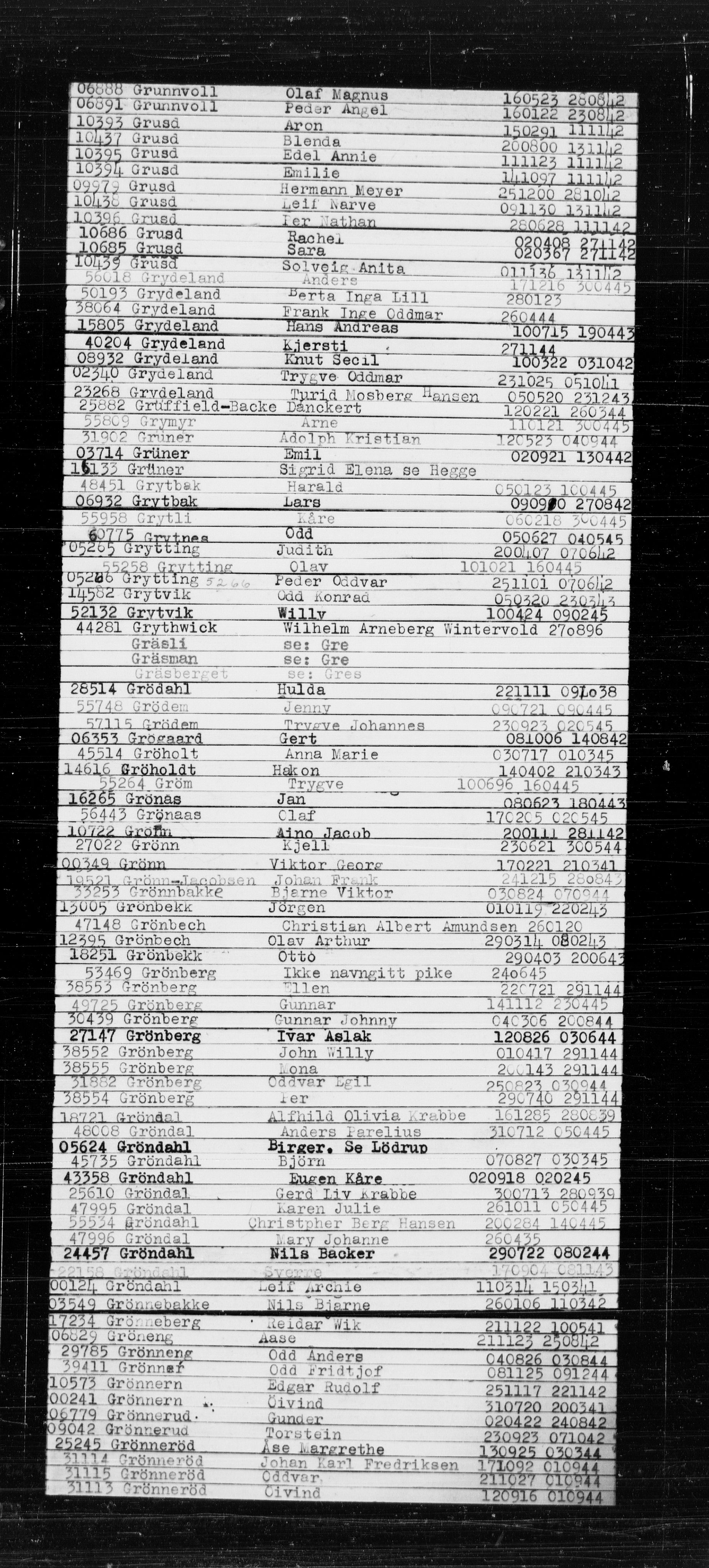 Den Kgl. Norske Legasjons Flyktningskontor, RA/S-6753/V/Va/L0022: Kjesäterkartoteket.  Alfabetisk register, A-Å., 1940-1945, s. 230