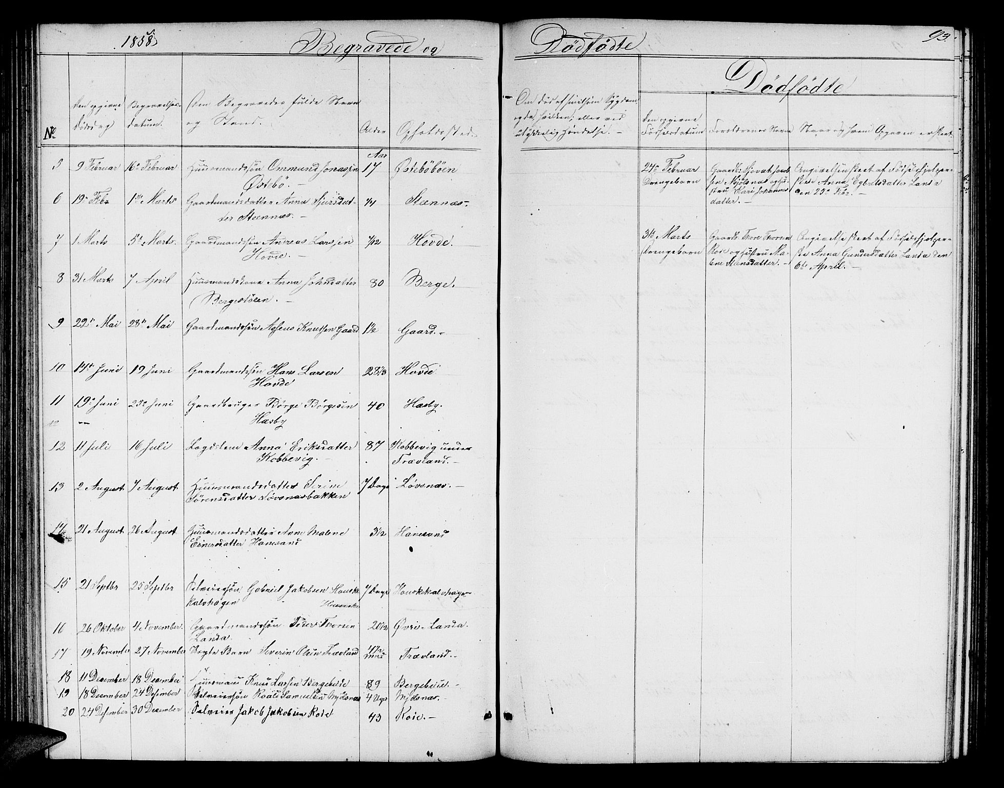 Finnøy sokneprestkontor, SAST/A-101825/H/Ha/Hab/L0002: Klokkerbok nr. B 2, 1857-1878, s. 93