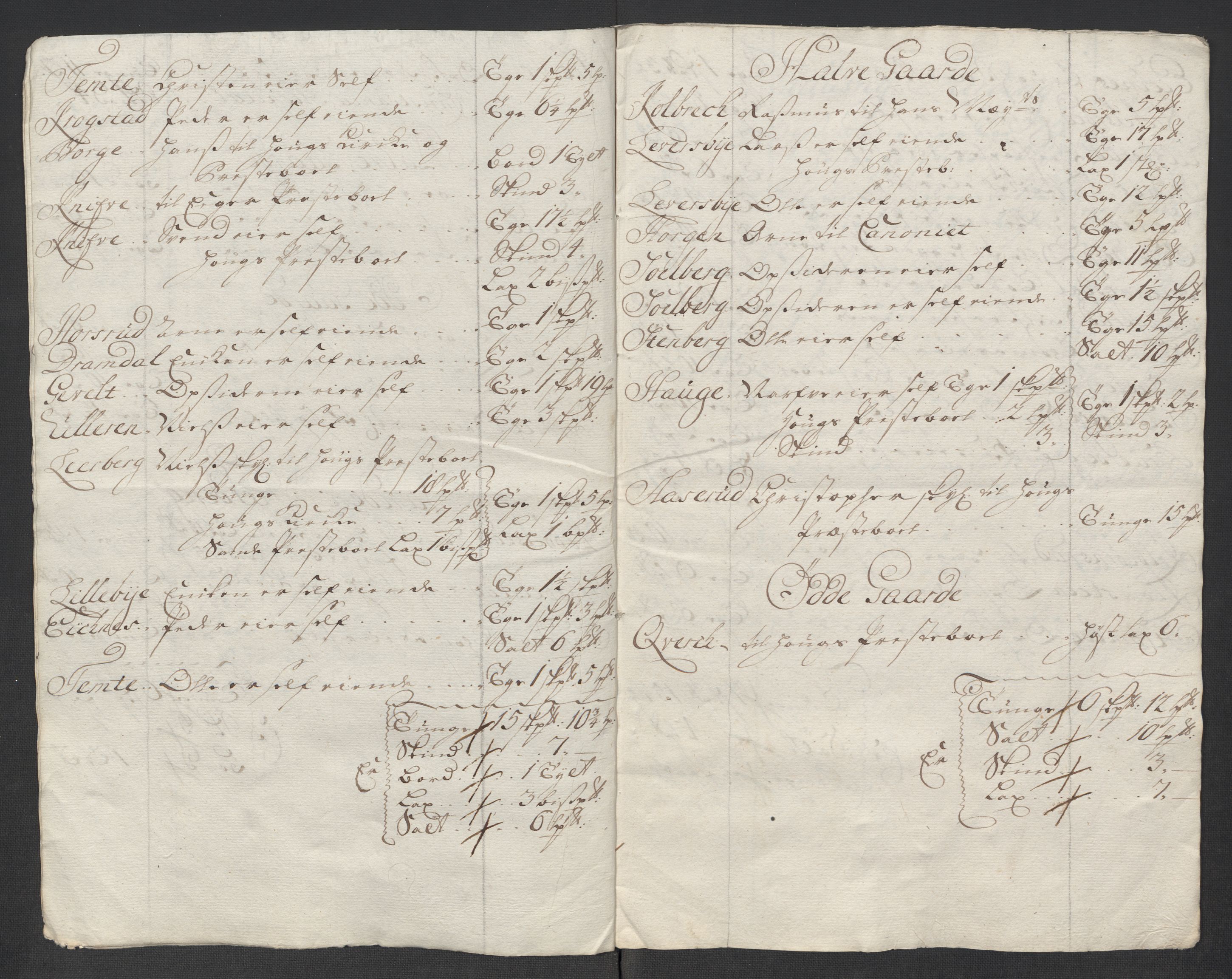 Rentekammeret inntil 1814, Reviderte regnskaper, Fogderegnskap, AV/RA-EA-4092/R31/L1710: Fogderegnskap Hurum, Røyken, Eiker, Lier og Buskerud, 1715-1716, s. 443