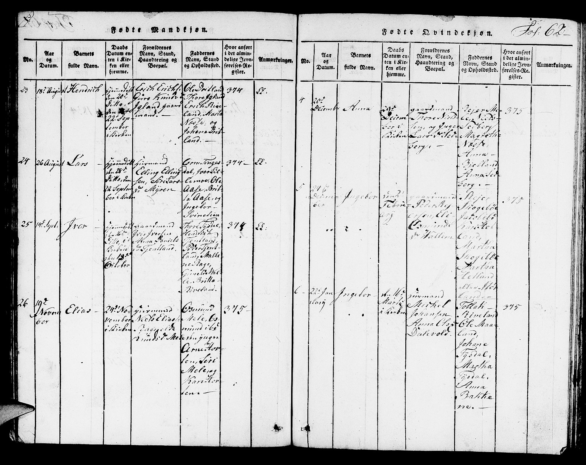 Hjelmeland sokneprestkontor, AV/SAST-A-101843/01/V/L0002: Klokkerbok nr. B 2, 1816-1841, s. 62