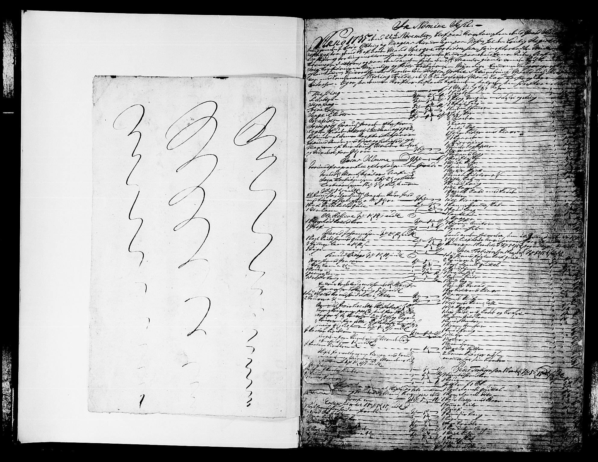 Hardanger og Voss sorenskriveri, SAB/A-2501/4/4A/4Ac/L0005a: Skifterettsprotokoll for sorenskriveriet, 1735-1739, s. 1b-2a