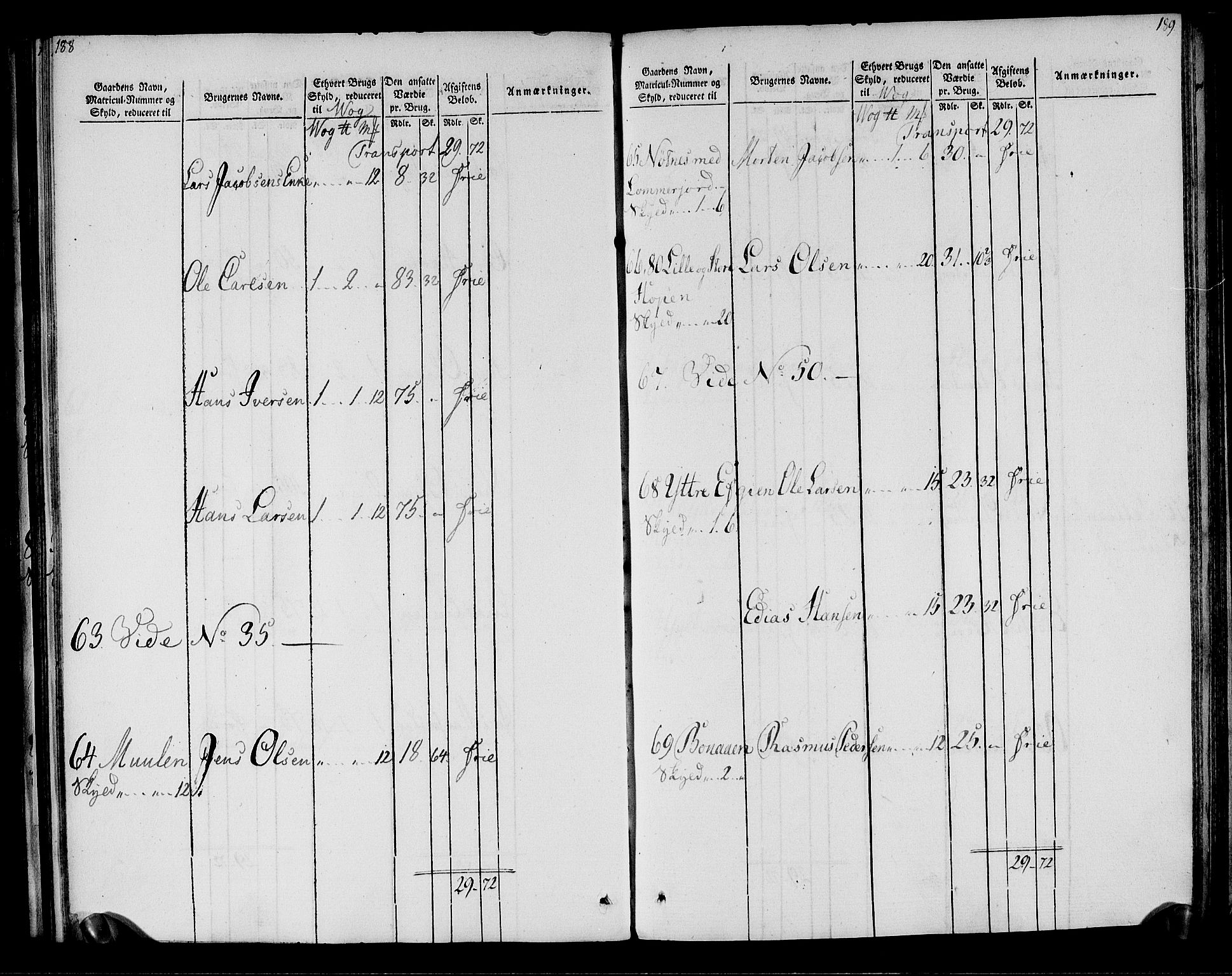 Rentekammeret inntil 1814, Realistisk ordnet avdeling, AV/RA-EA-4070/N/Ne/Nea/L0161: Salten fogderi. Oppebørselsregister, 1803-1804, s. 96