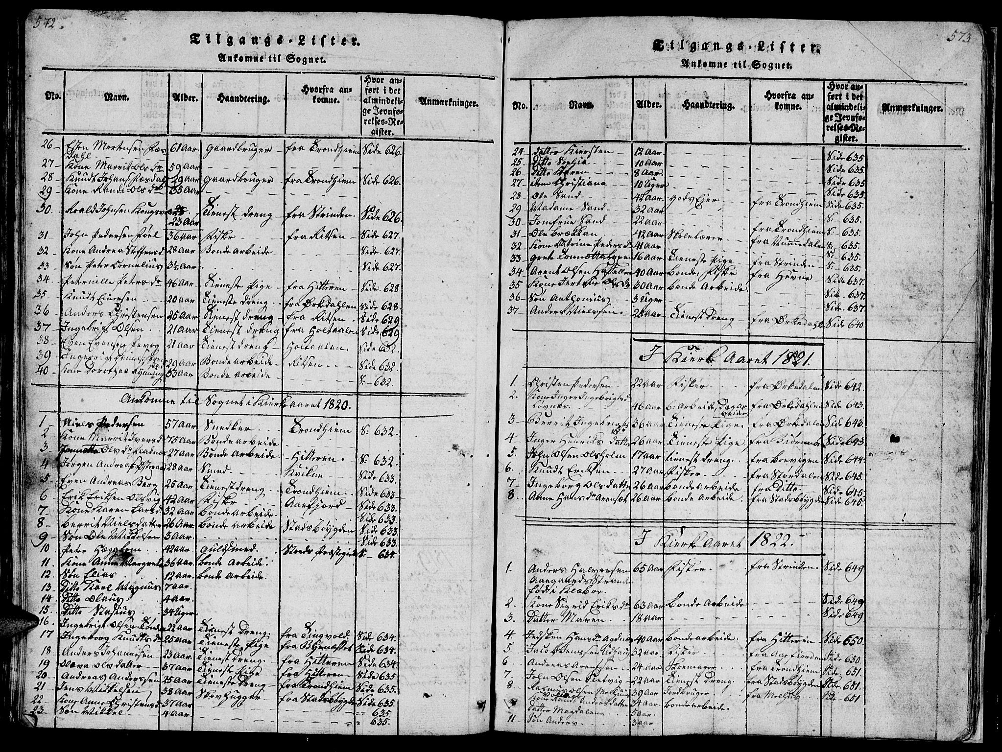 Ministerialprotokoller, klokkerbøker og fødselsregistre - Sør-Trøndelag, AV/SAT-A-1456/659/L0744: Klokkerbok nr. 659C01, 1818-1825, s. 572-573