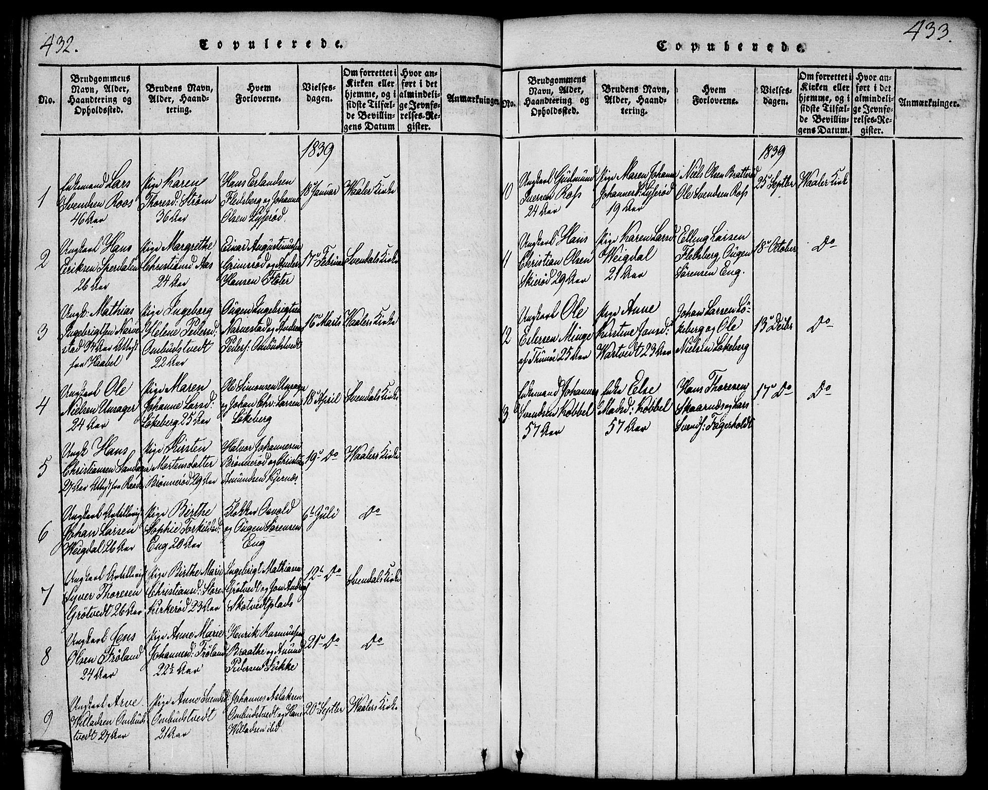 Våler prestekontor Kirkebøker, AV/SAO-A-11083/F/Fa/L0005: Ministerialbok nr. I 5, 1815-1839, s. 432-433
