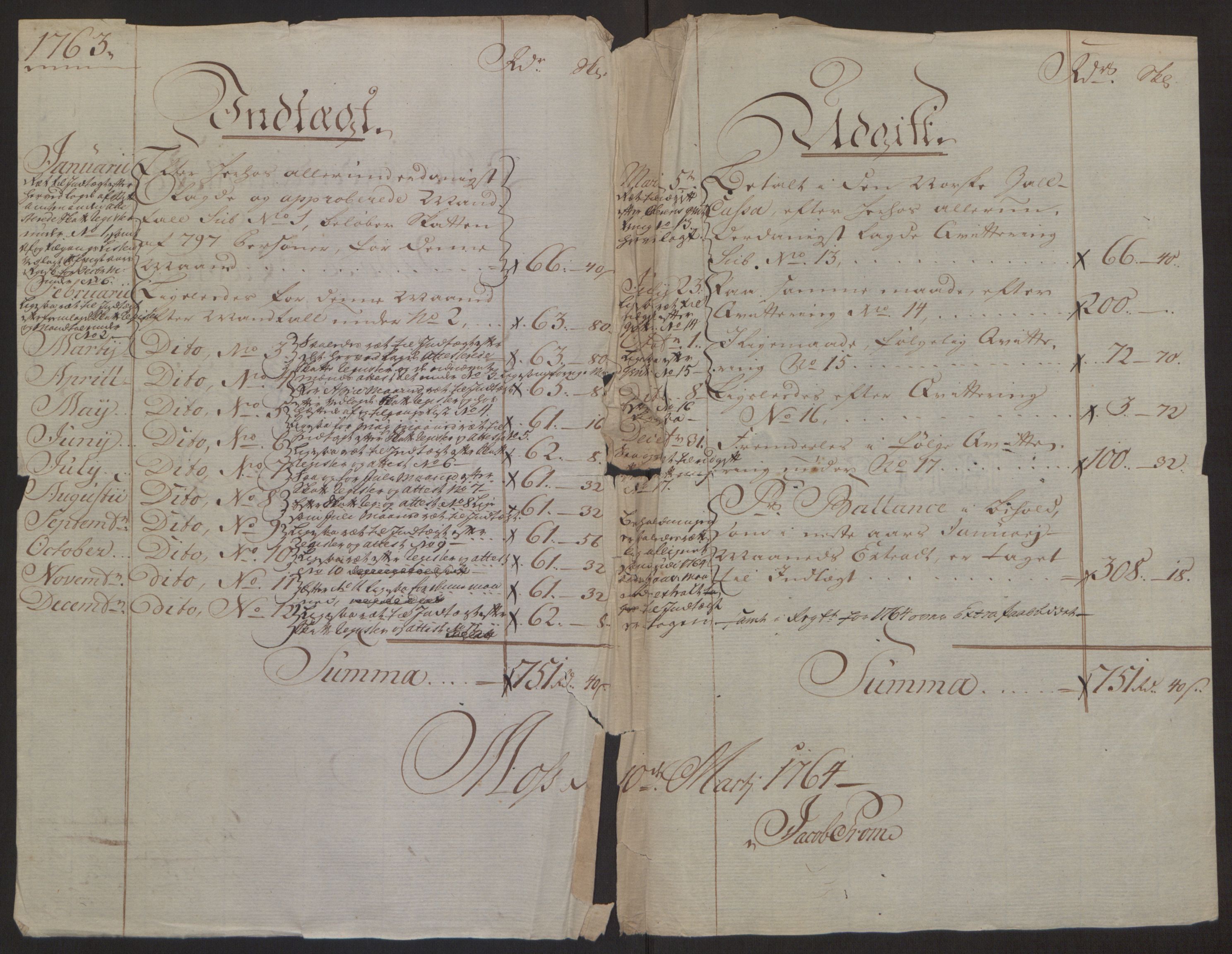 Rentekammeret inntil 1814, Reviderte regnskaper, Byregnskaper, RA/EA-4066/R/Rc/L0042/0001: [C1] Kontribusjonsregnskap / Ekstraskatt, 1762-1765, s. 54