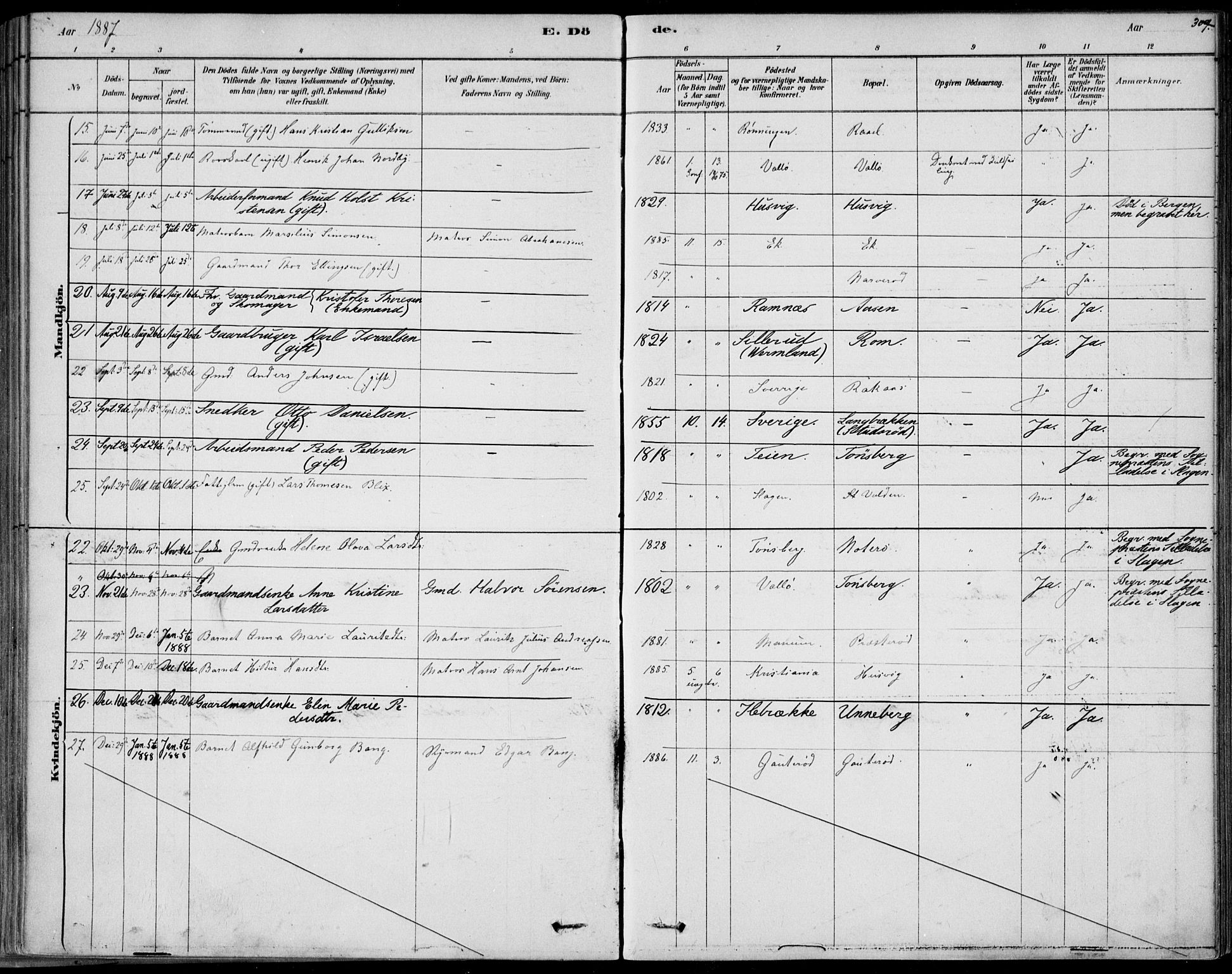 Sem kirkebøker, AV/SAKO-A-5/F/Fb/L0004: Ministerialbok nr. II 4, 1878-1891, s. 309