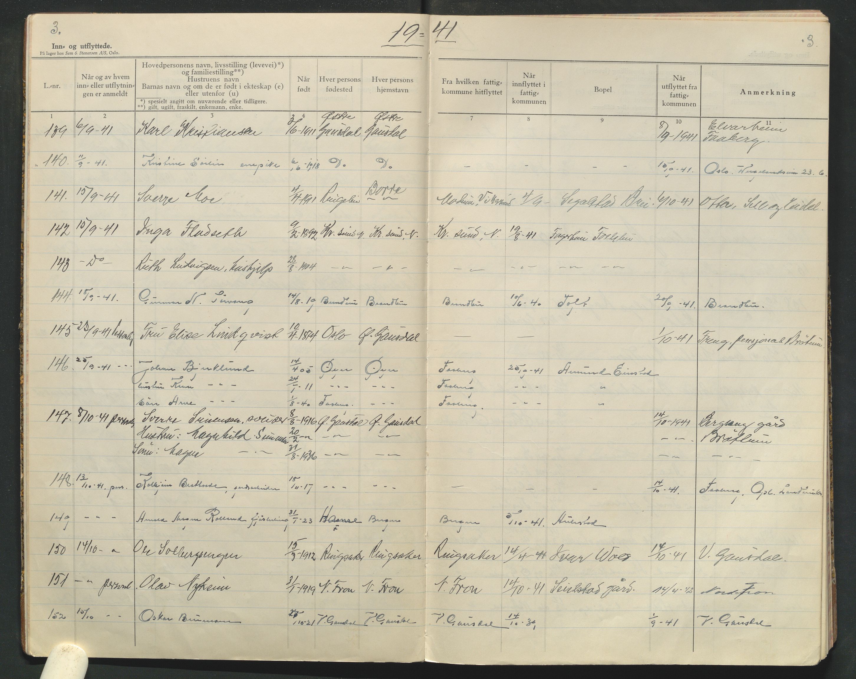 Østre Gausdal lensmannskontor, AV/SAH-PGØ-015/L/La/L0001/0003: Protokoller over inn- og utflyttede / Protokoll over inn- og utflyttede, 1941-1943