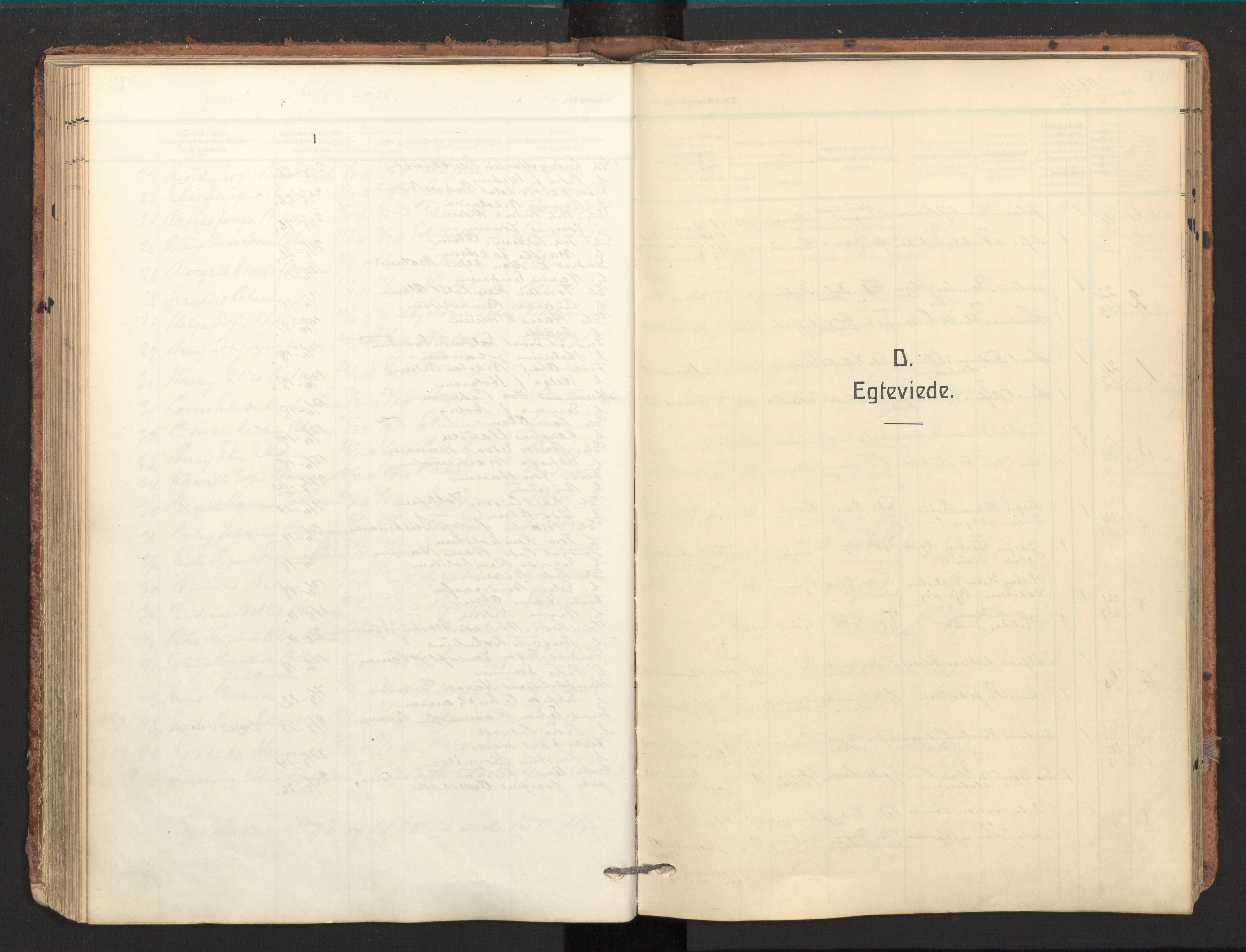 Ministerialprotokoller, klokkerbøker og fødselsregistre - Nordland, SAT/A-1459/893/L1343: Ministerialbok nr. 893A15, 1914-1928