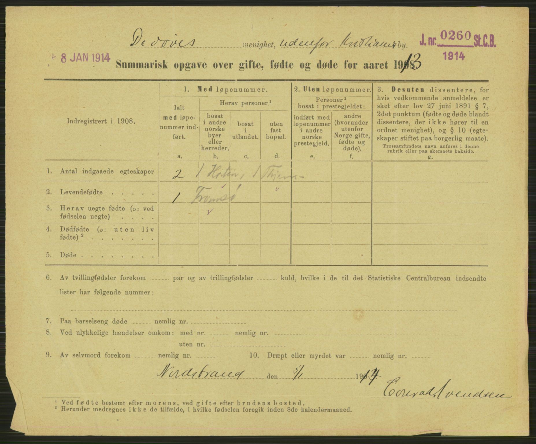 Statistisk sentralbyrå, Sosiodemografiske emner, Befolkning, RA/S-2228/D/Df/Dfb/Dfbc/L0049: Summariske oppgaver over gifte, fødte og døde for hele landet., 1913, s. 701