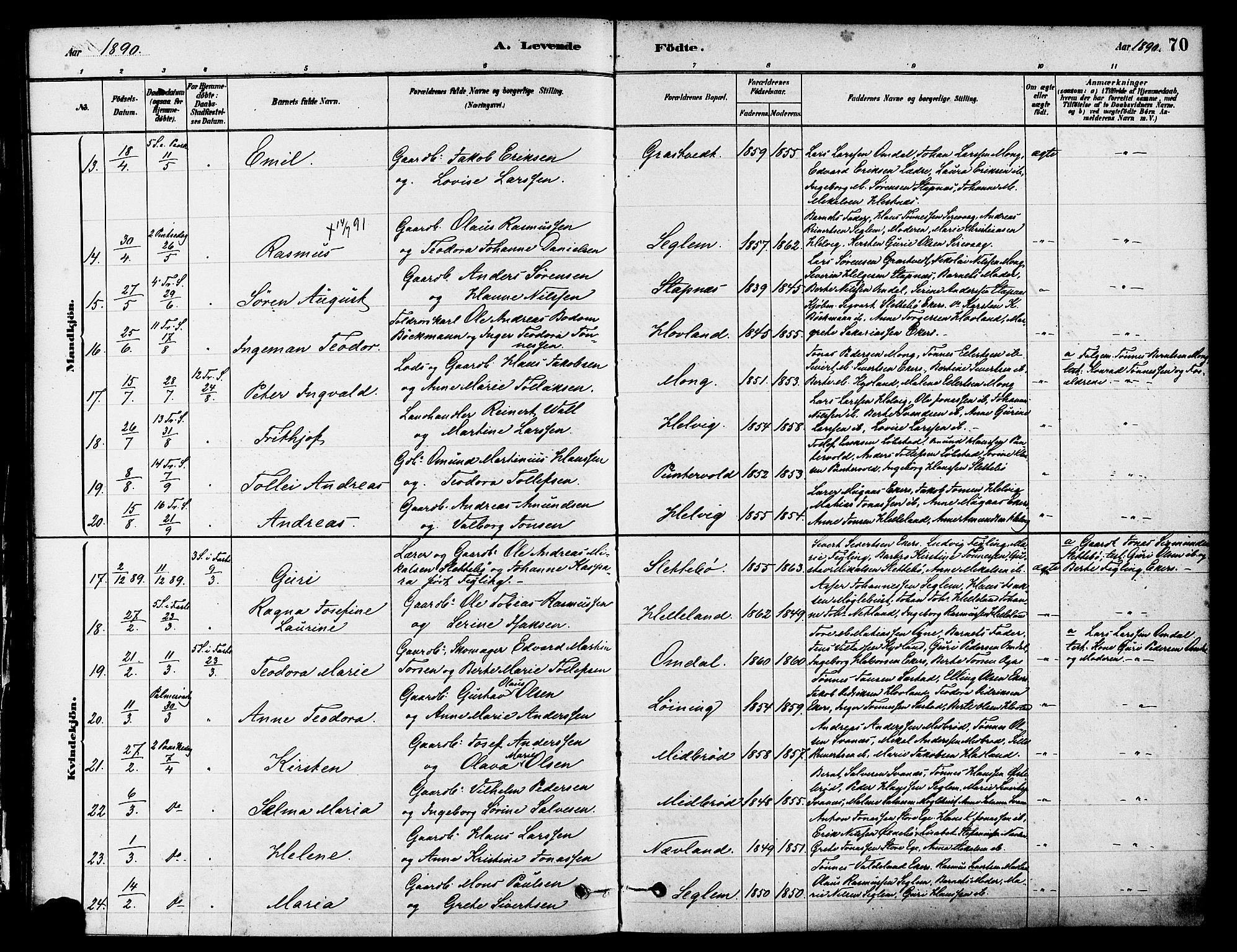 Eigersund sokneprestkontor, AV/SAST-A-101807/S08/L0017: Ministerialbok nr. A 14, 1879-1892, s. 70