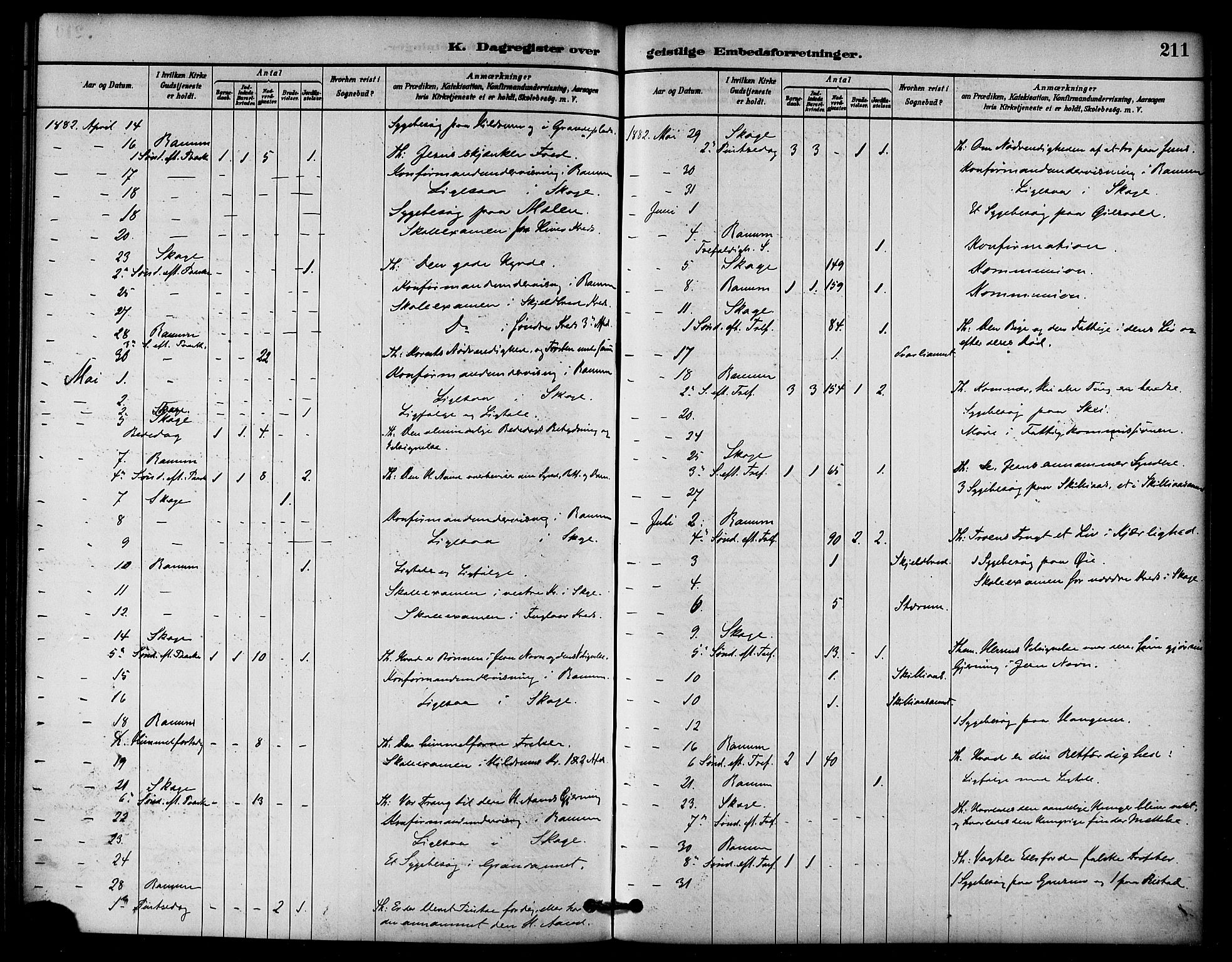 Ministerialprotokoller, klokkerbøker og fødselsregistre - Nord-Trøndelag, AV/SAT-A-1458/764/L0555: Ministerialbok nr. 764A10, 1881-1896, s. 211