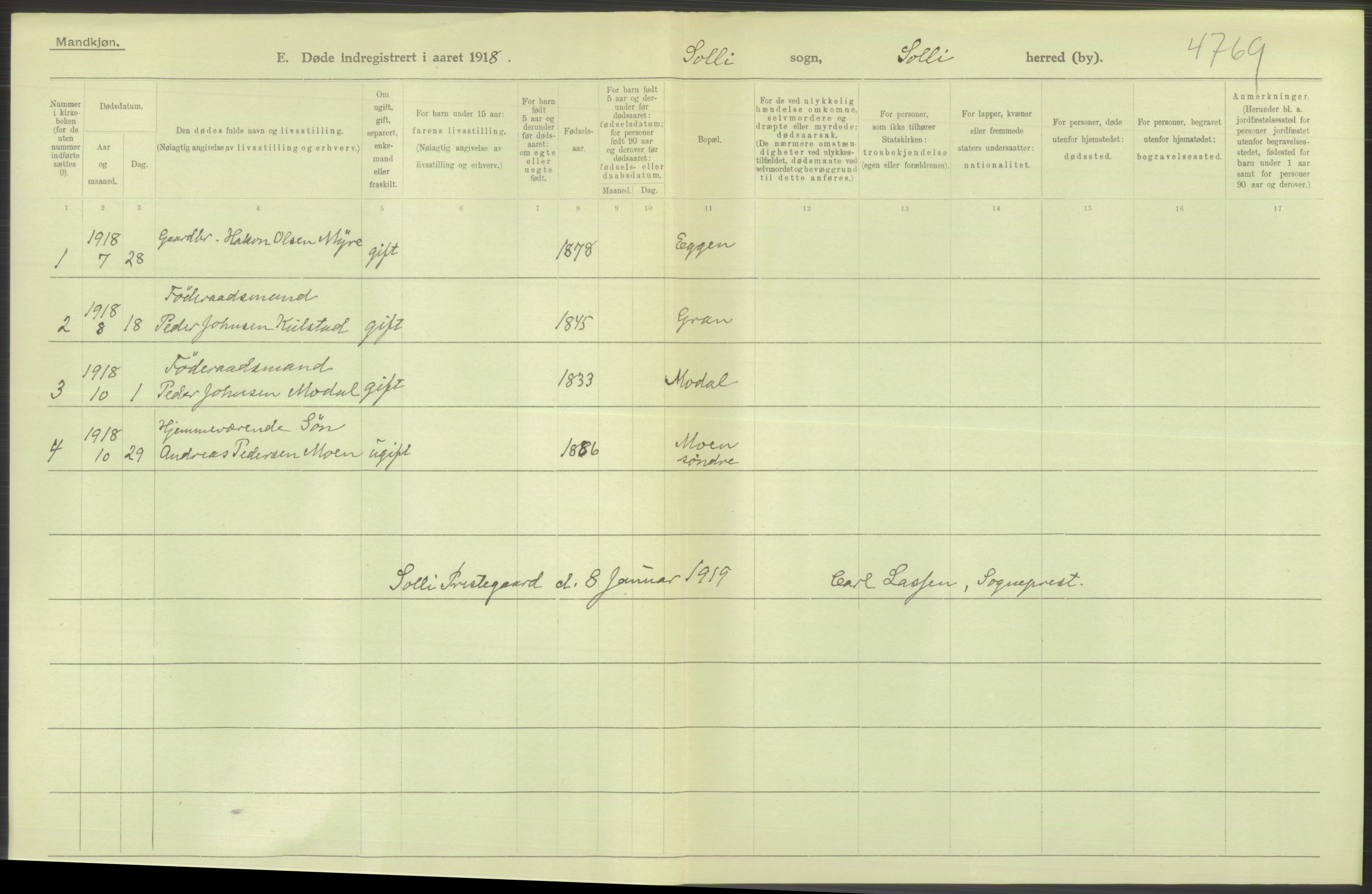 Statistisk sentralbyrå, Sosiodemografiske emner, Befolkning, AV/RA-S-2228/D/Df/Dfb/Dfbh/L0014: Hedemarkens fylke: Døde. Bygder og byer., 1918, s. 582