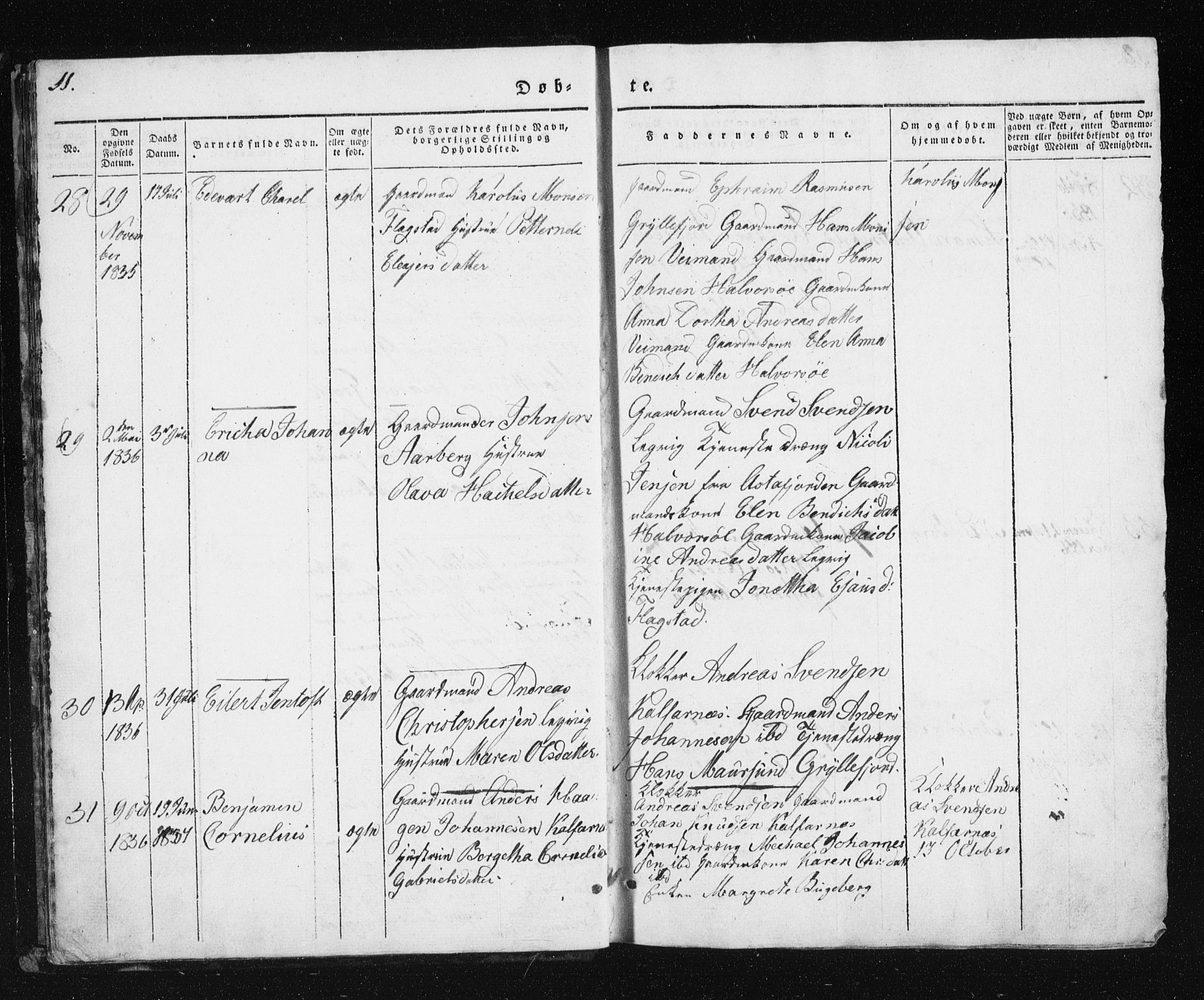 Berg sokneprestkontor, AV/SATØ-S-1318/G/Ga/Gab/L0011klokker: Klokkerbok nr. 11, 1833-1878, s. 11