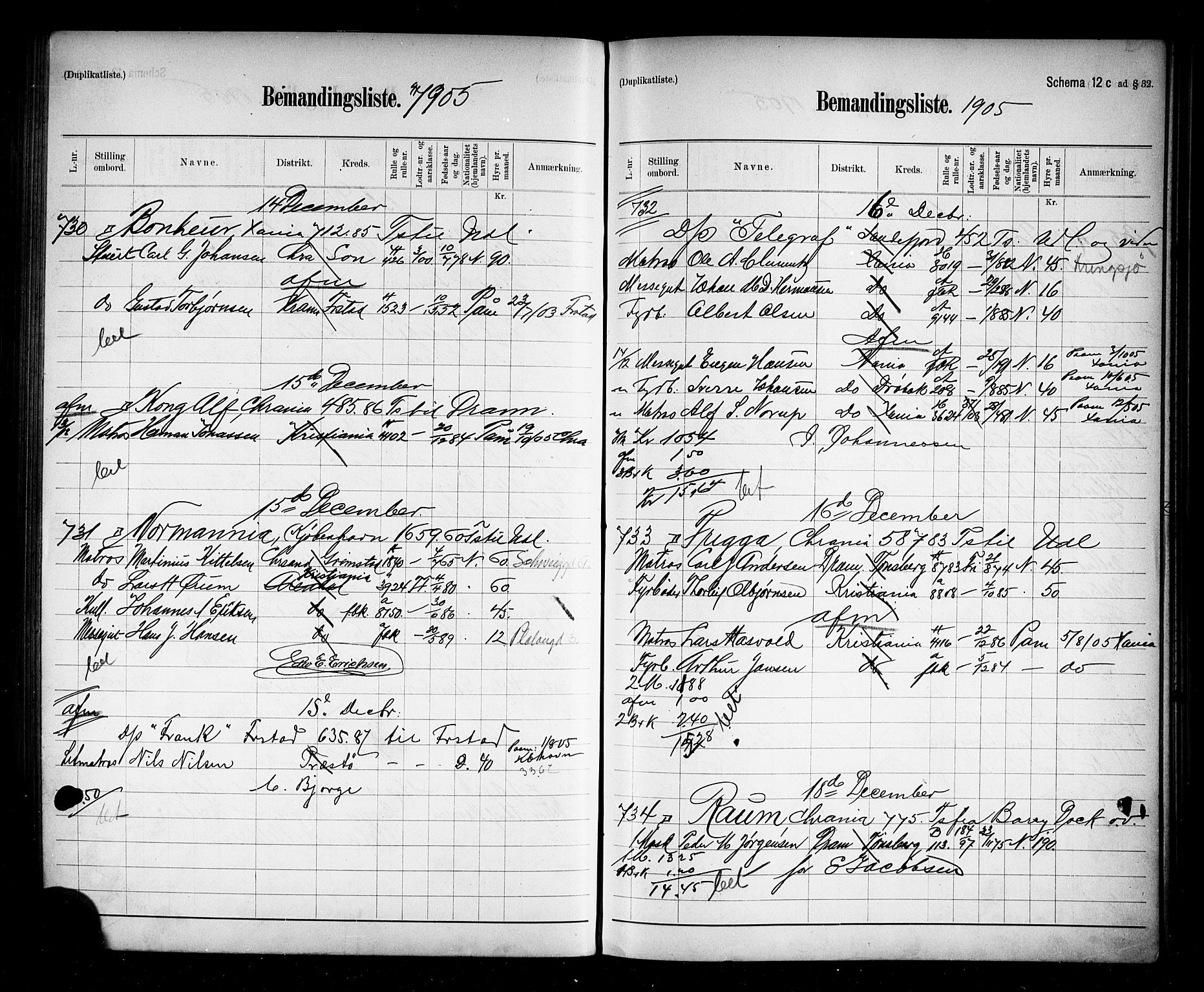 Oslo mønstringskontor, AV/SAO-A-10569g/G/Ga/L0009: Mønstringsjournal, 1904-1906, s. 247