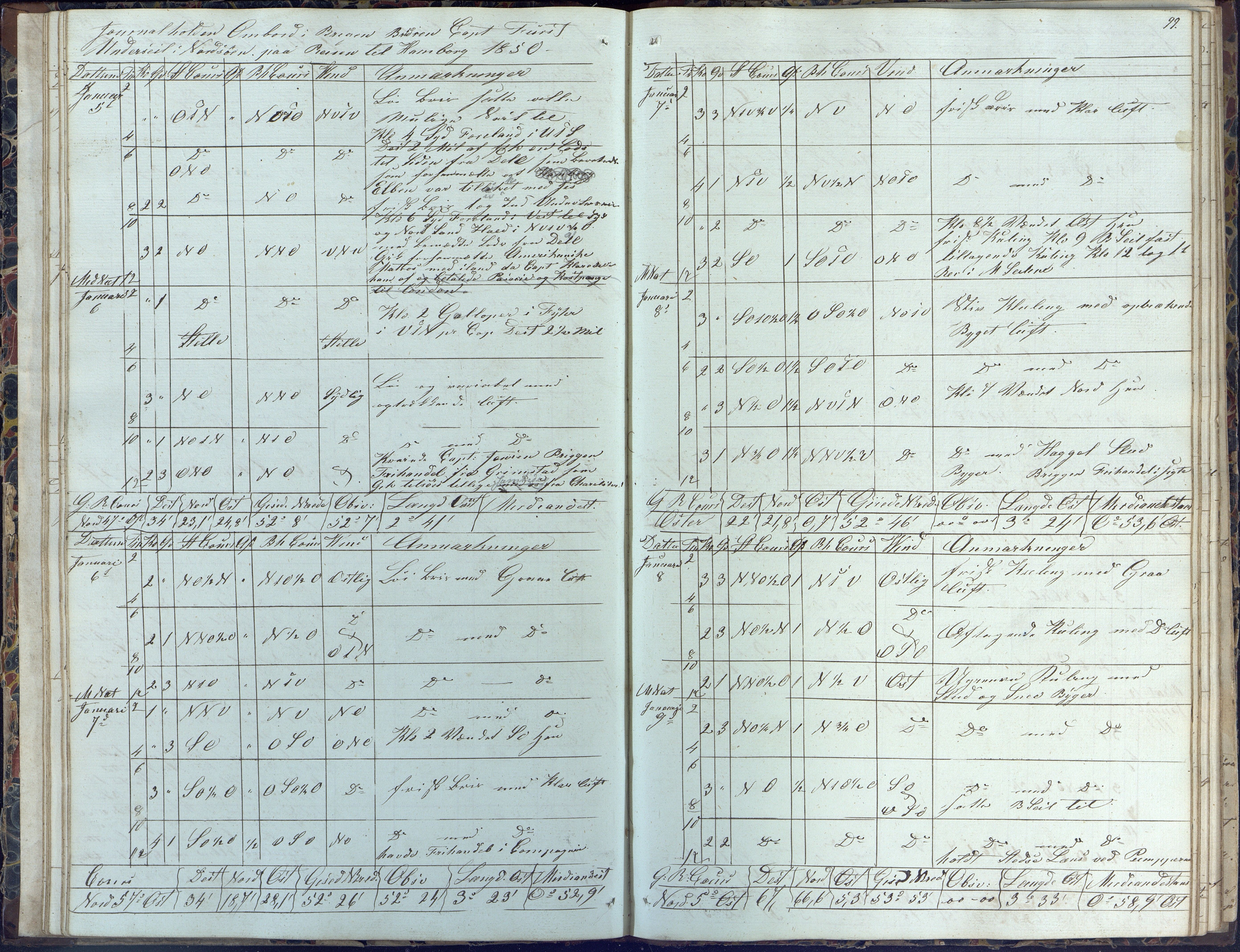 Fartøysarkivet, AAKS/PA-1934/F/L0062/0001: Flere fartøy (se mappenivå) / Brødrene (brigg), 1849-1858, s. 99