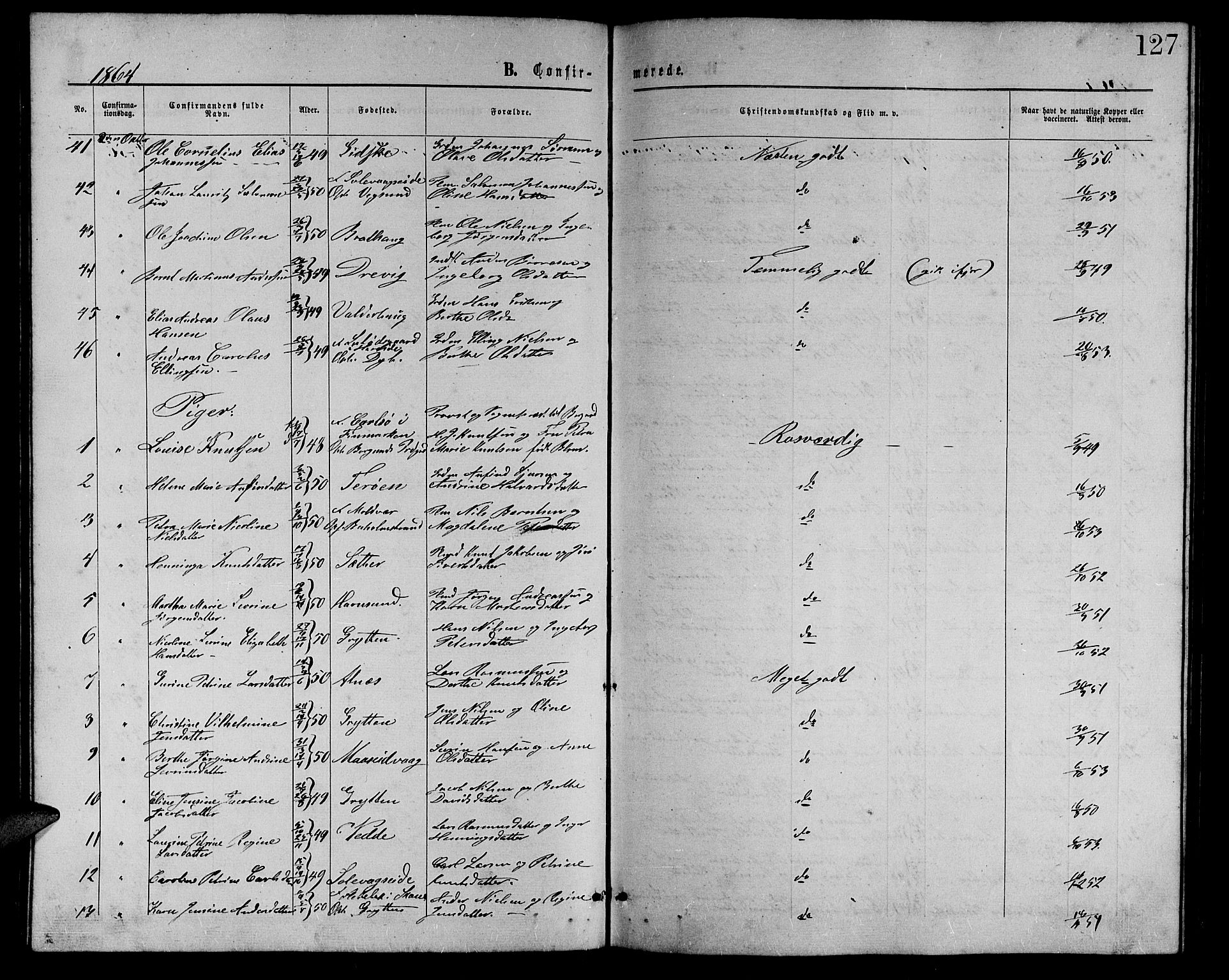 Ministerialprotokoller, klokkerbøker og fødselsregistre - Møre og Romsdal, AV/SAT-A-1454/528/L0428: Klokkerbok nr. 528C09, 1864-1880, s. 127