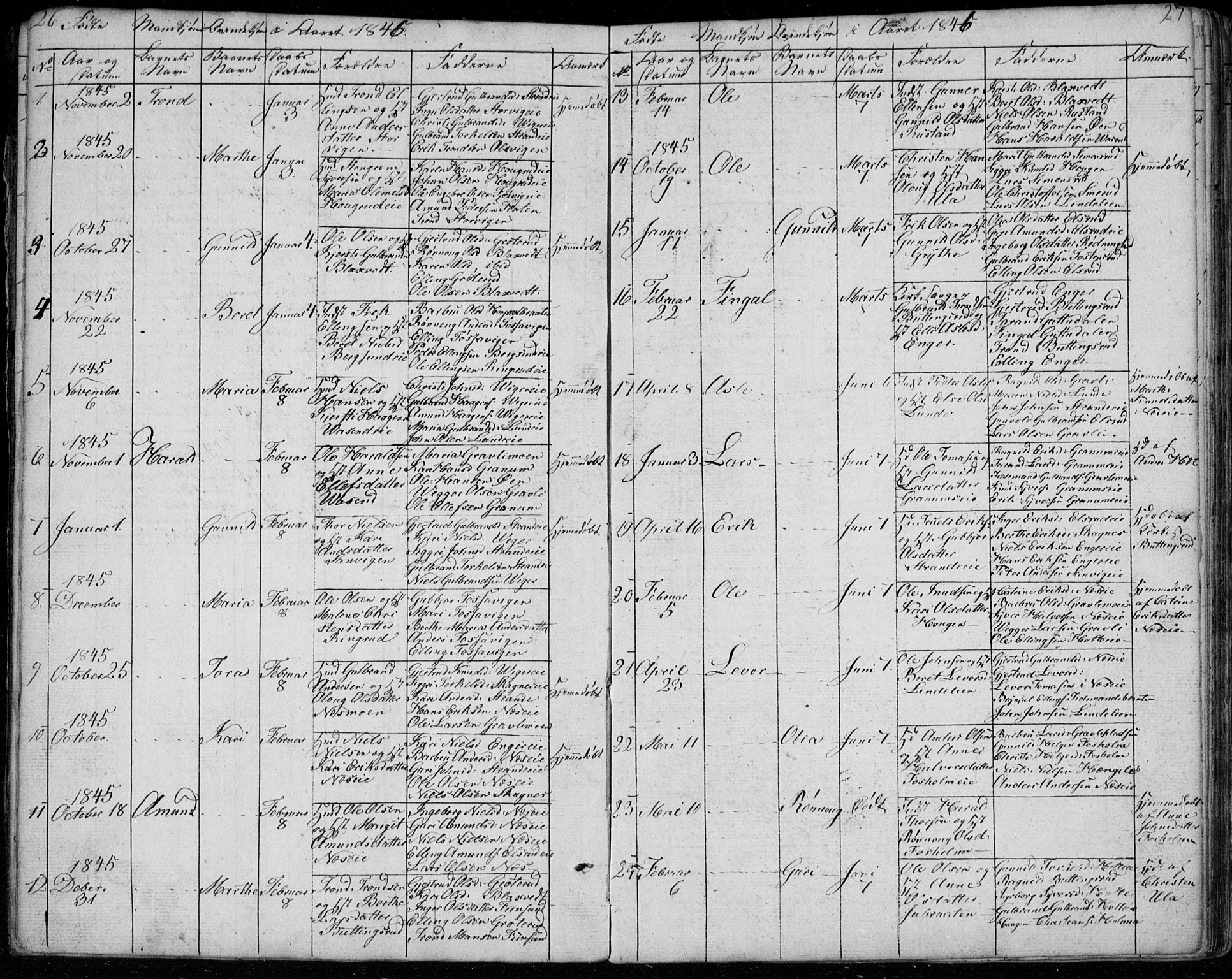 Ådal kirkebøker, AV/SAKO-A-248/G/Ga/L0002: Klokkerbok nr. I 2, 1840-1861, s. 26-27