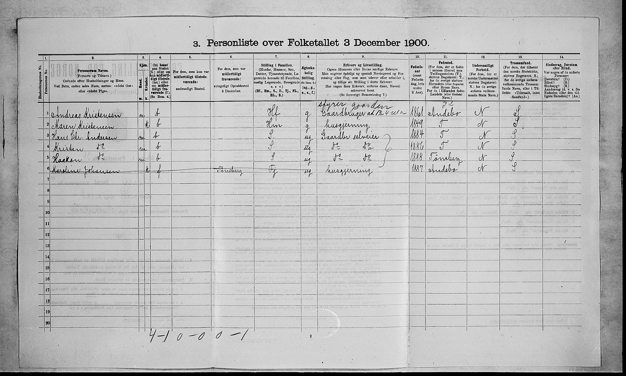 RA, Folketelling 1900 for 0721 Sem herred, 1900, s. 1064