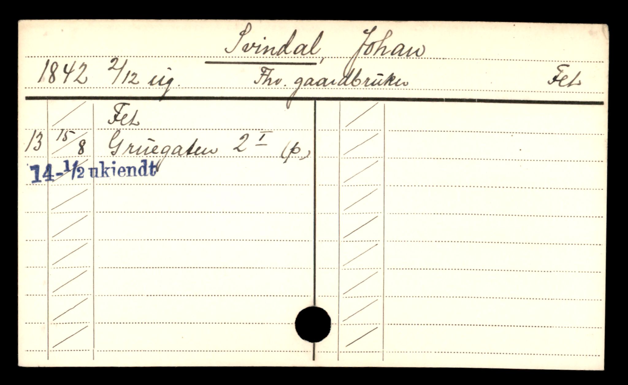 Oslo folkeregister, Registerkort, AV/SAO-A-11715/D/Da/L0090: Menn: Svindal Johan - Sørensen Harry, 1906-1919