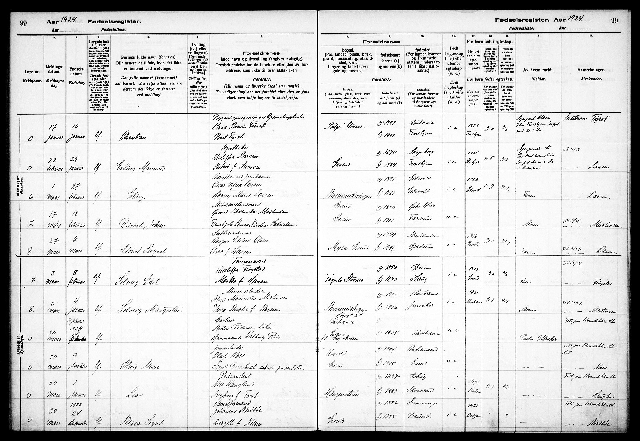 Østre Aker prestekontor Kirkebøker, AV/SAO-A-10840/J/Jb/L0001: Fødselsregister nr. II 1, 1916-1932, s. 99