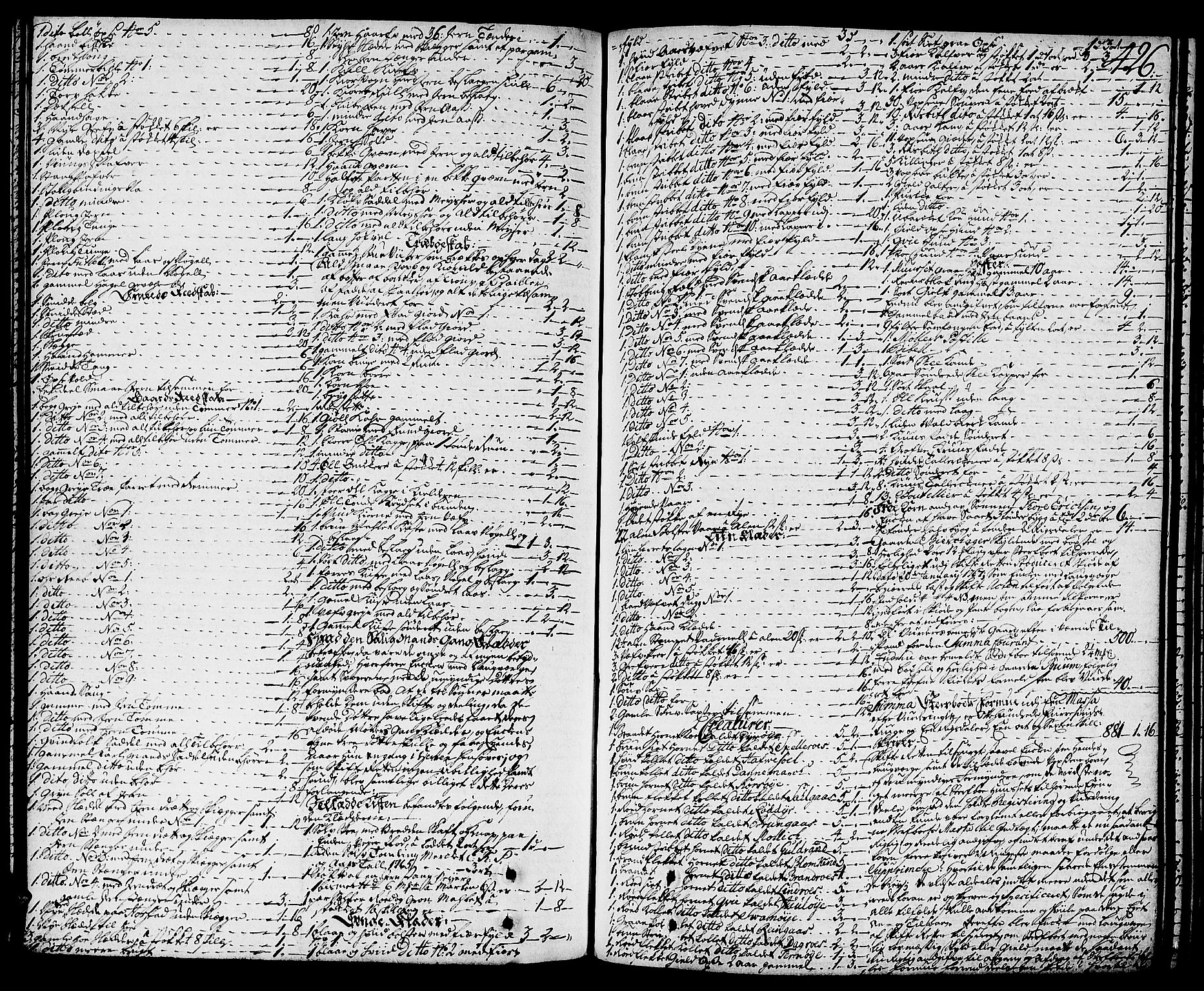Orkdal sorenskriveri, SAT/A-4169/1/3/3Aa/L0007: Skifteprotokoller, 1767-1782, s. 425b-426a