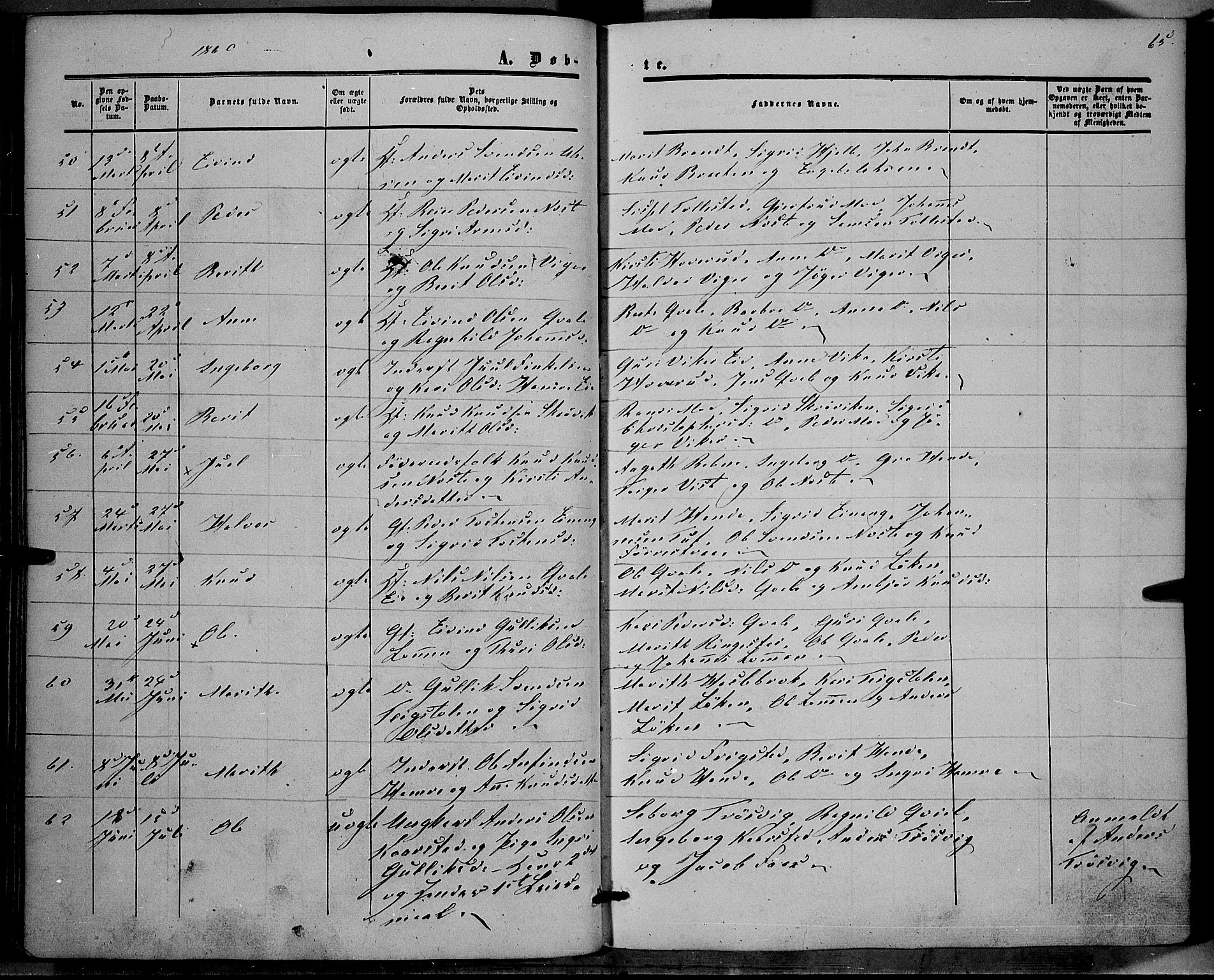 Vestre Slidre prestekontor, AV/SAH-PREST-136/H/Ha/Haa/L0002: Ministerialbok nr. 2, 1856-1864, s. 65