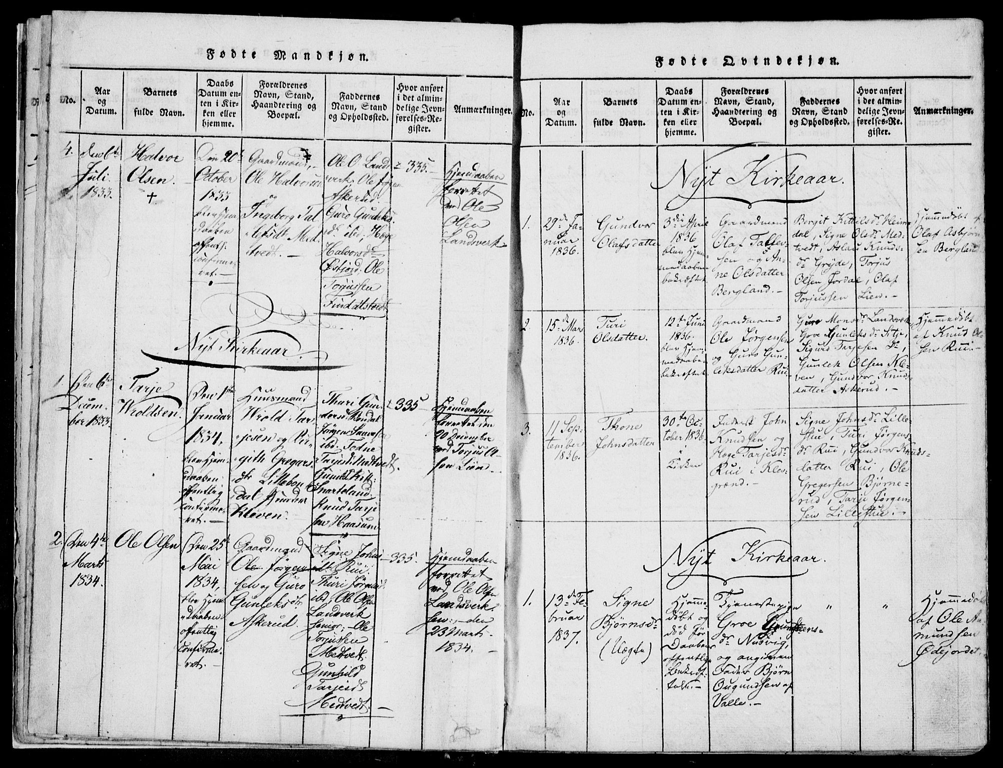 Fyresdal kirkebøker, AV/SAKO-A-263/F/Fa/L0004: Ministerialbok nr. I 4, 1815-1854, s. 14