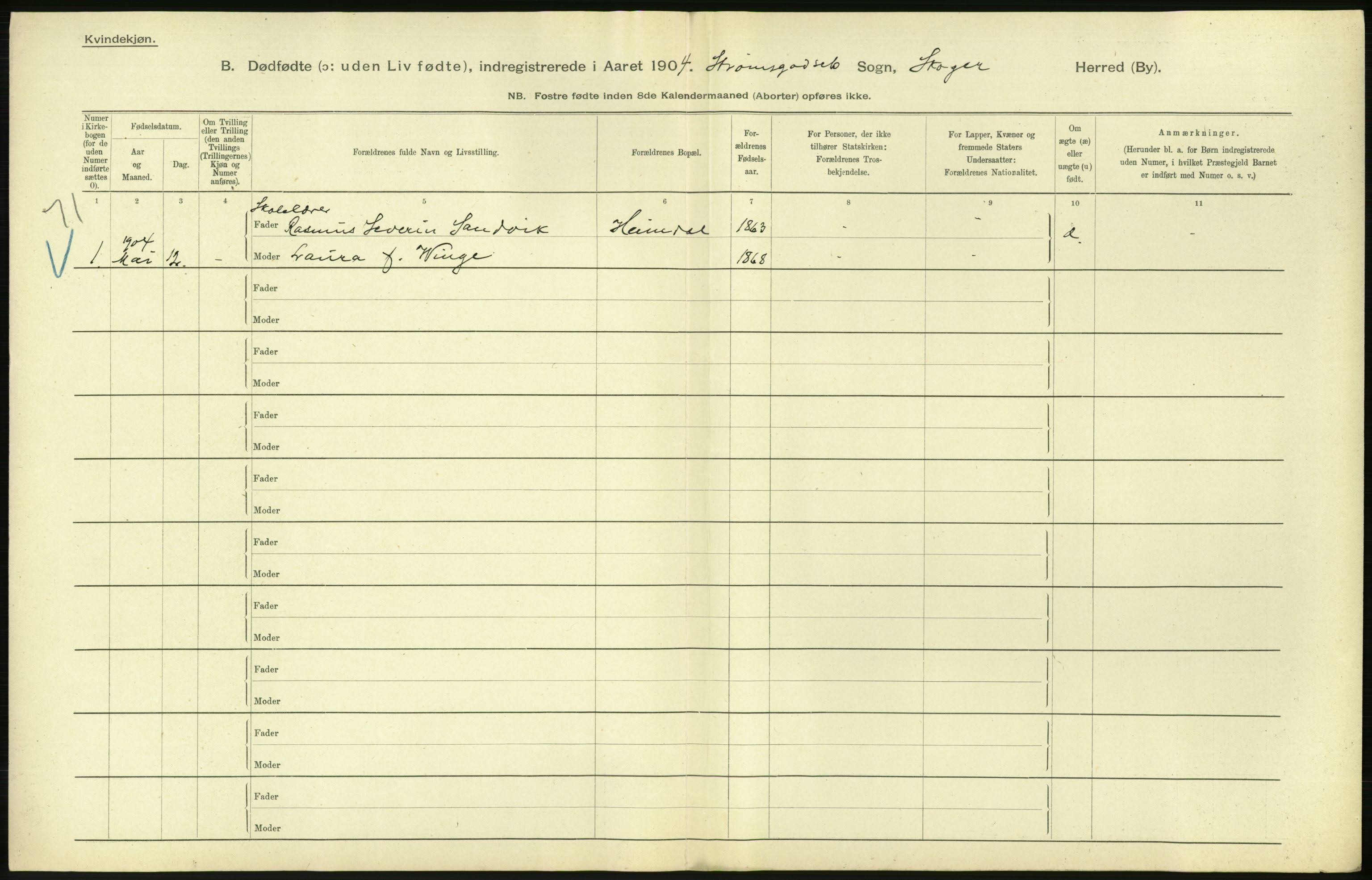 Statistisk sentralbyrå, Sosiodemografiske emner, Befolkning, AV/RA-S-2228/D/Df/Dfa/Dfab/L0025: Smålenenes amt - Stavanger amt: Dødfødte. Bygder., 1904, s. 366