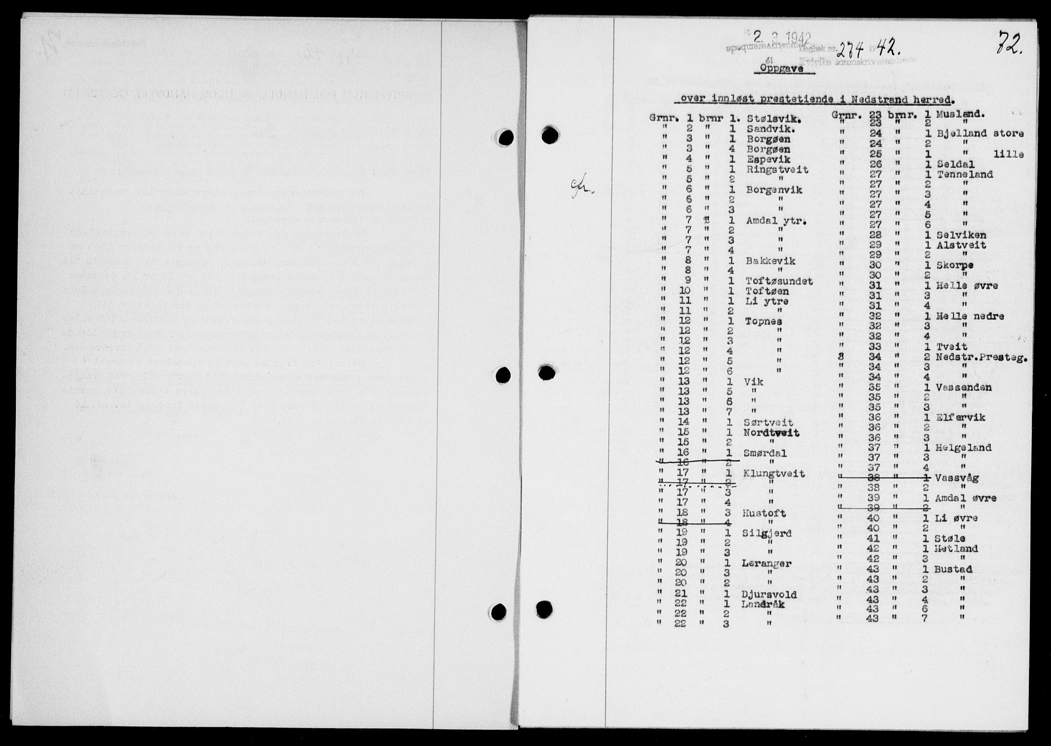 Ryfylke tingrett, SAST/A-100055/001/II/IIB/L0087: Pantebok nr. 66, 1942-1943, Dagboknr: 274/1942