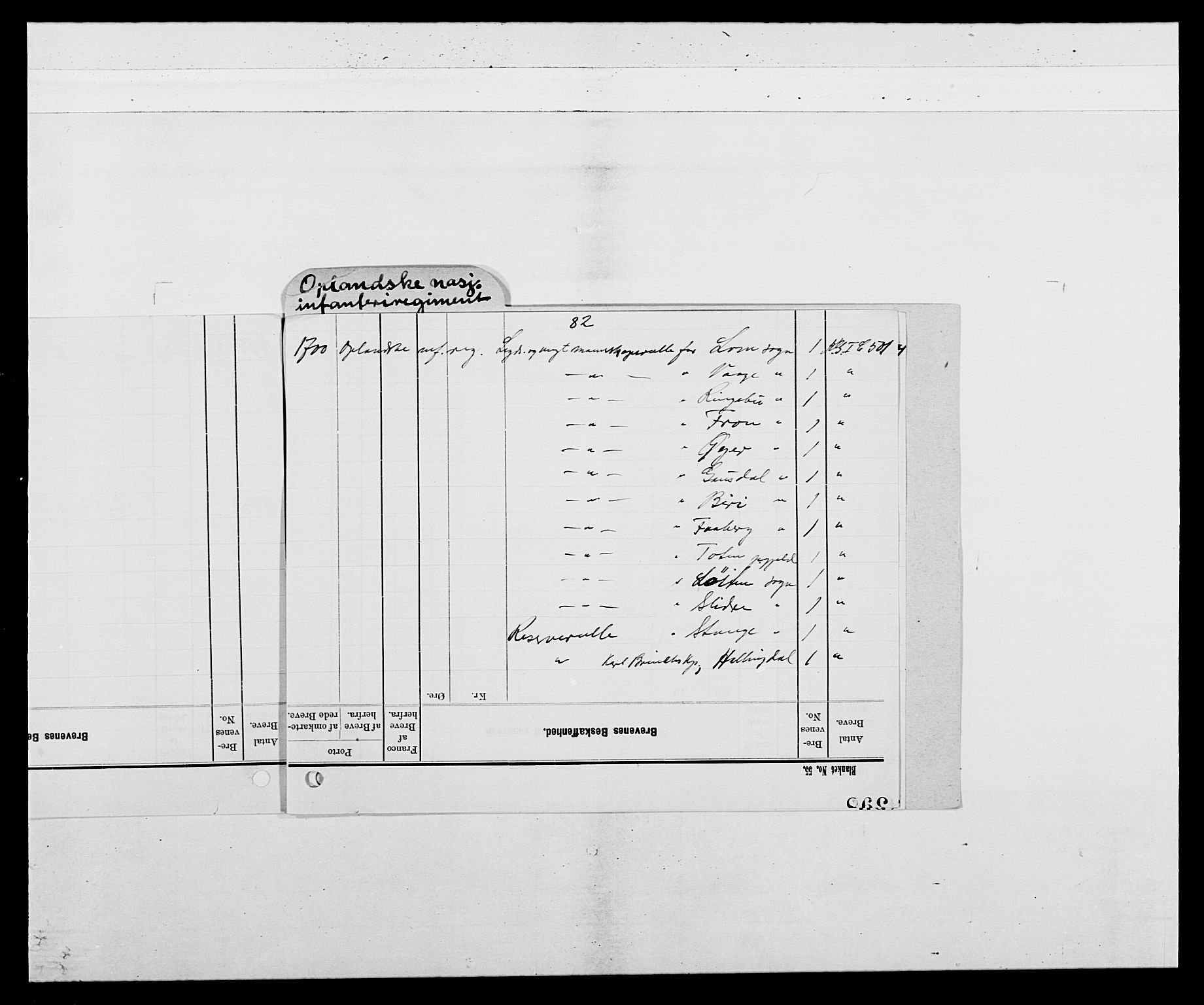 Kommanderende general (KG I) med Det norske krigsdirektorium, RA/EA-5419/E/Ea/L0501: Opplandske regiment, 1699-1700, s. 3