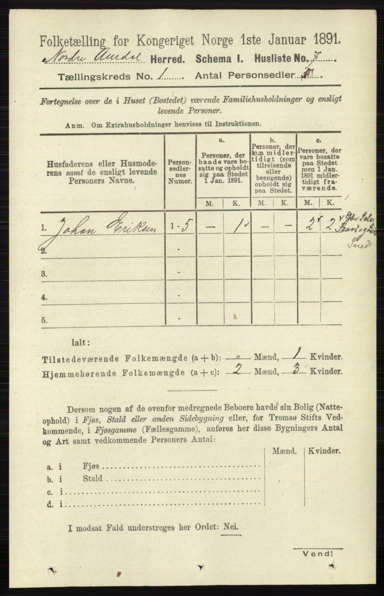 RA, Folketelling 1891 for 0542 Nord-Aurdal herred, 1891, s. 51