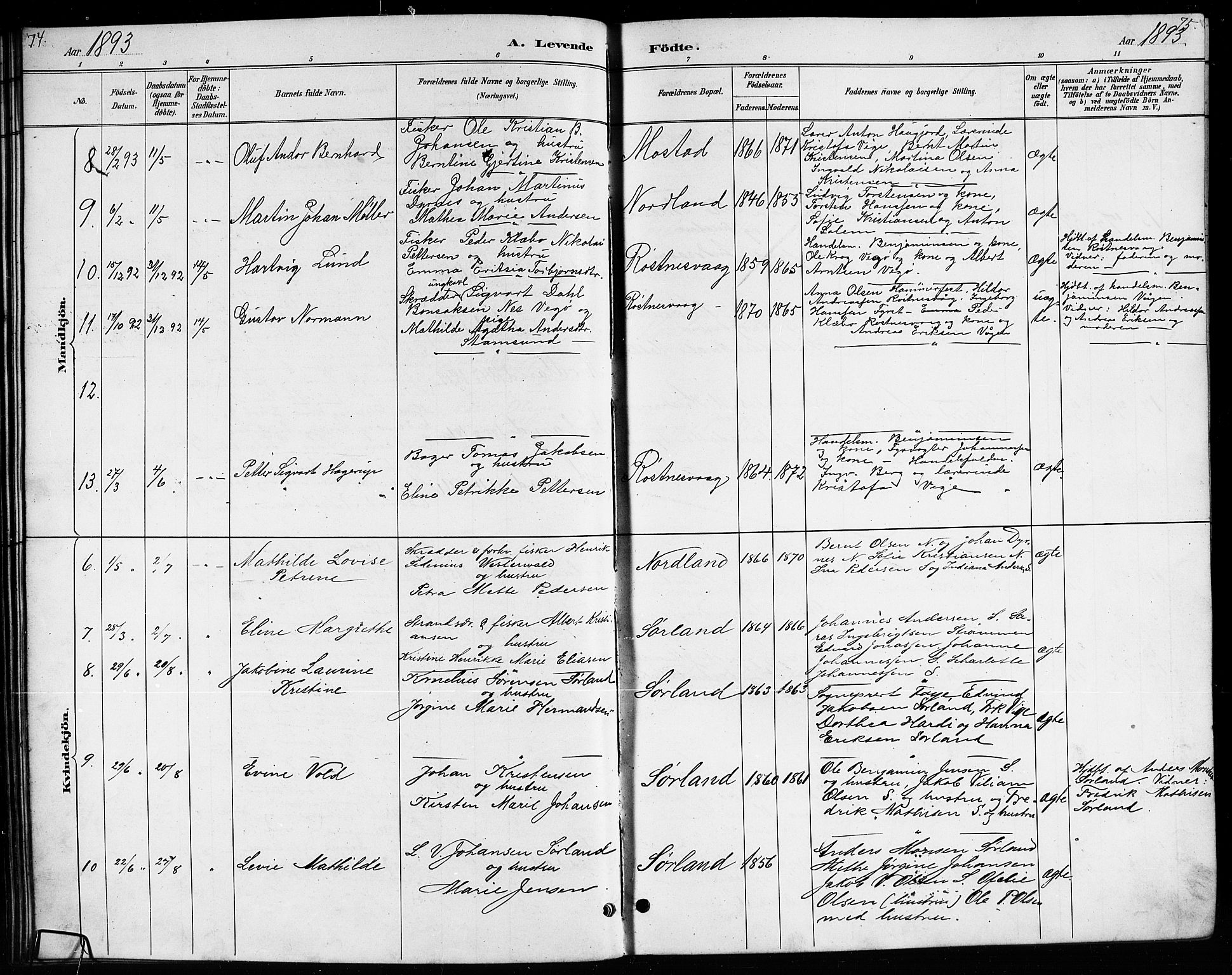 Ministerialprotokoller, klokkerbøker og fødselsregistre - Nordland, AV/SAT-A-1459/807/L0123: Klokkerbok nr. 807C01, 1884-1910, s. 74-75