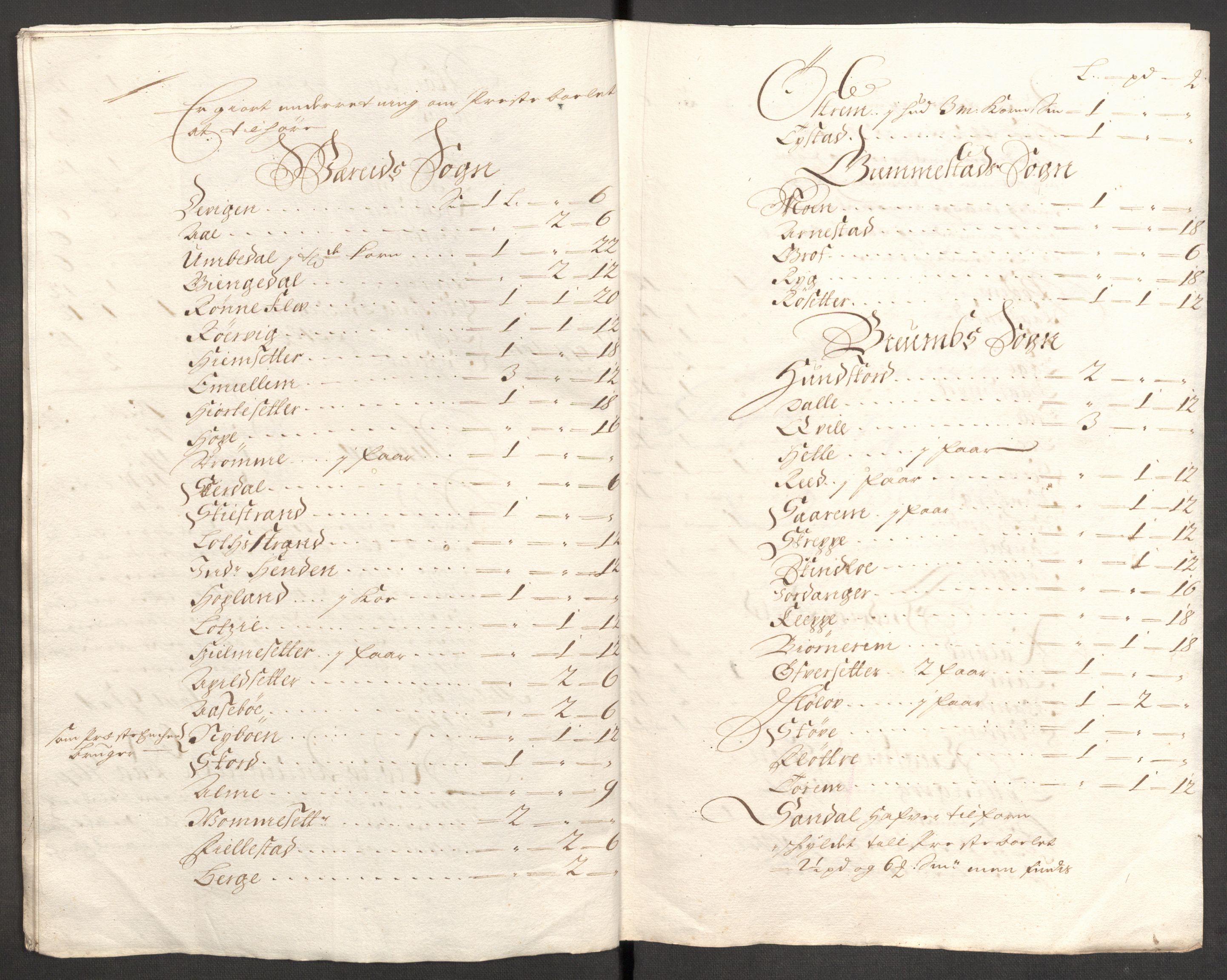 Rentekammeret inntil 1814, Reviderte regnskaper, Fogderegnskap, AV/RA-EA-4092/R53/L3425: Fogderegnskap Sunn- og Nordfjord, 1700-1701, s. 99