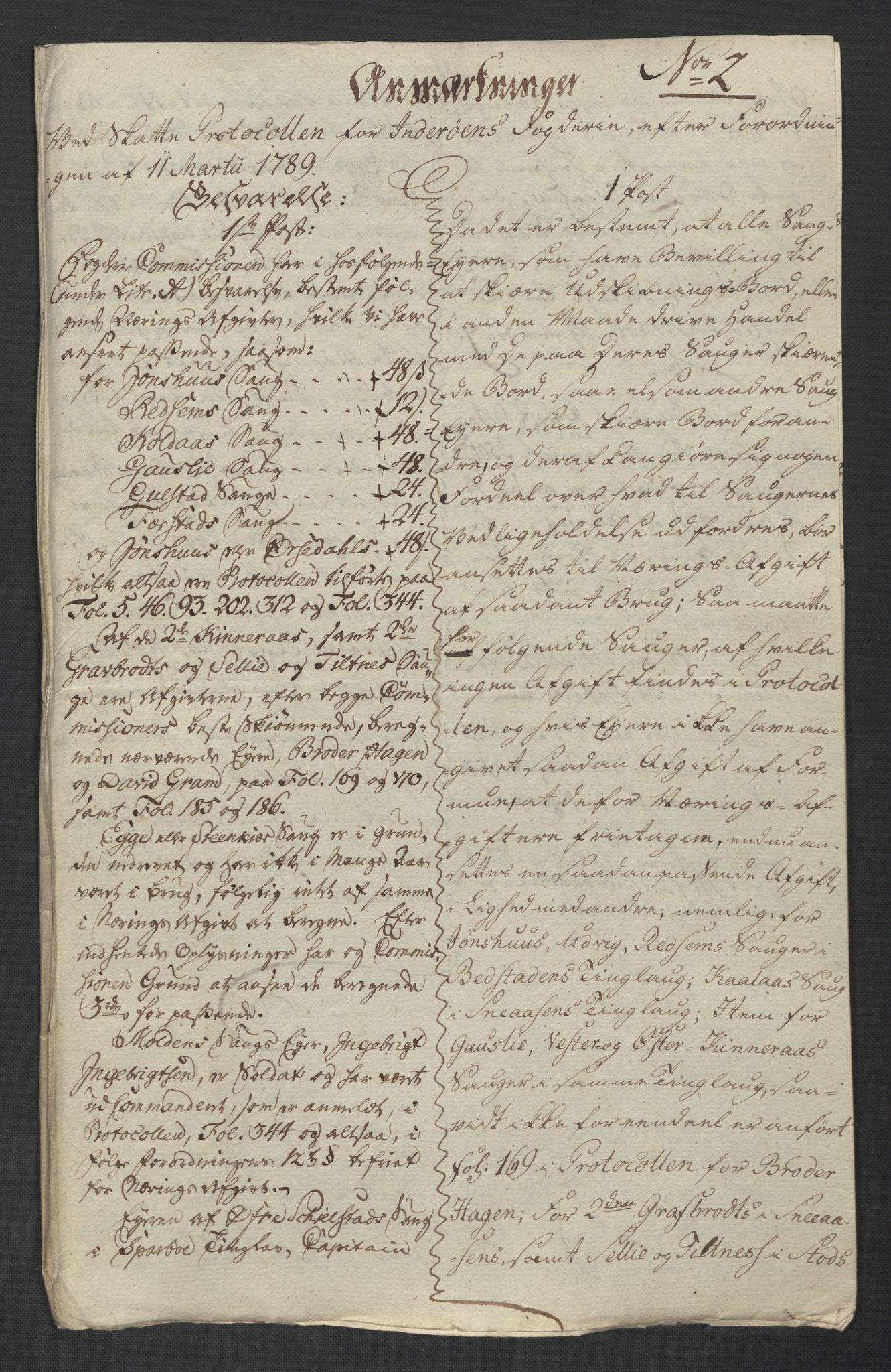 Rentekammeret inntil 1814, Reviderte regnskaper, Mindre regnskaper, AV/RA-EA-4068/Rf/Rfe/L0017: Inderøy fogderi, Jarlsberg grevskap, 1789, s. 13