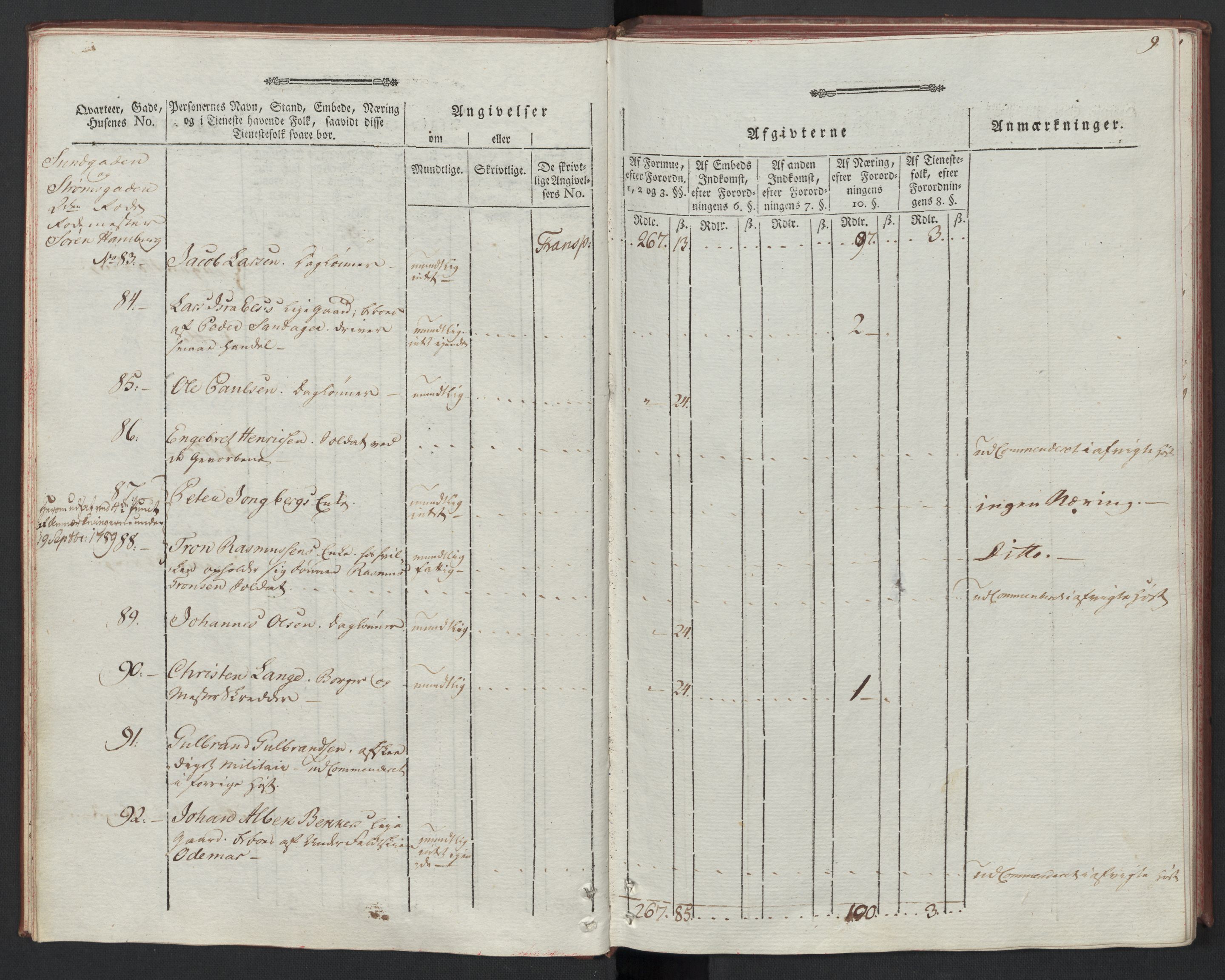 Rentekammeret inntil 1814, Reviderte regnskaper, Mindre regnskaper, AV/RA-EA-4068/Rf/Rfe/L0004: Bragernes. Buskerud fogderi, 1789, s. 12