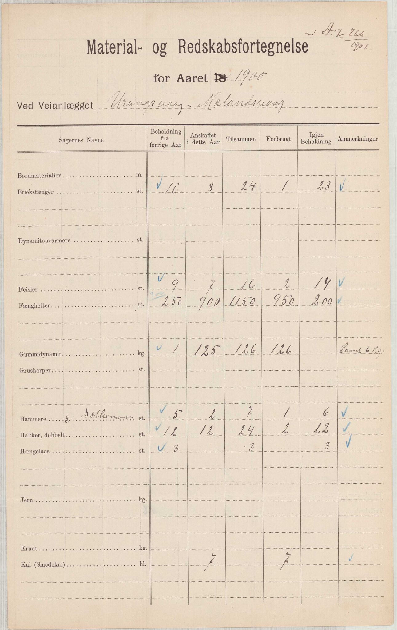 Finnaas kommune. Formannskapet, IKAH/1218a-021/E/Ea/L0002/0001: Rekneskap for veganlegg / Rekneskap for veganlegget Urangsvåg - Mælandsvåg, 1898-1900, s. 121