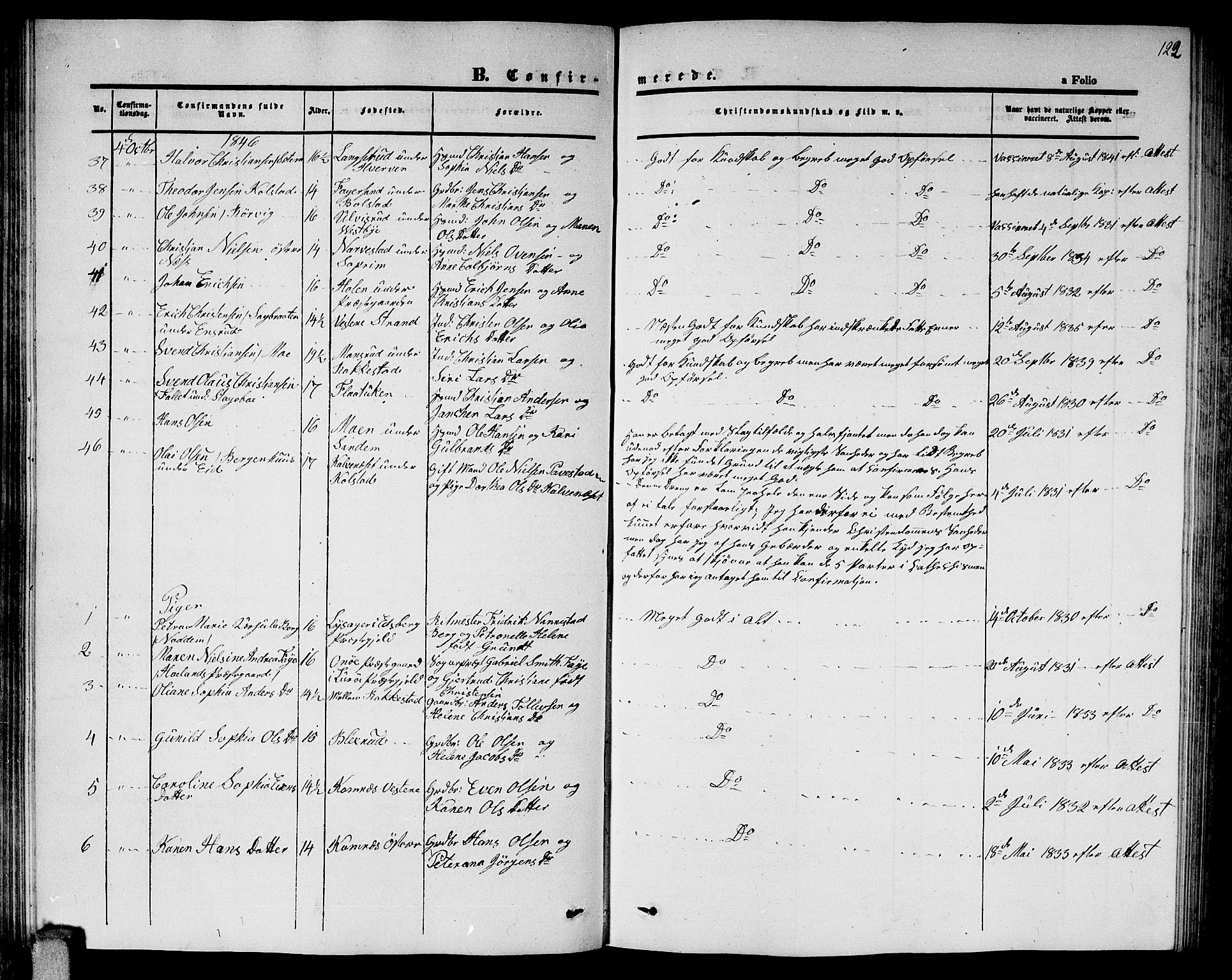 Høland prestekontor Kirkebøker, AV/SAO-A-10346a/G/Ga/L0003: Klokkerbok nr. I 3, 1846-1853, s. 122