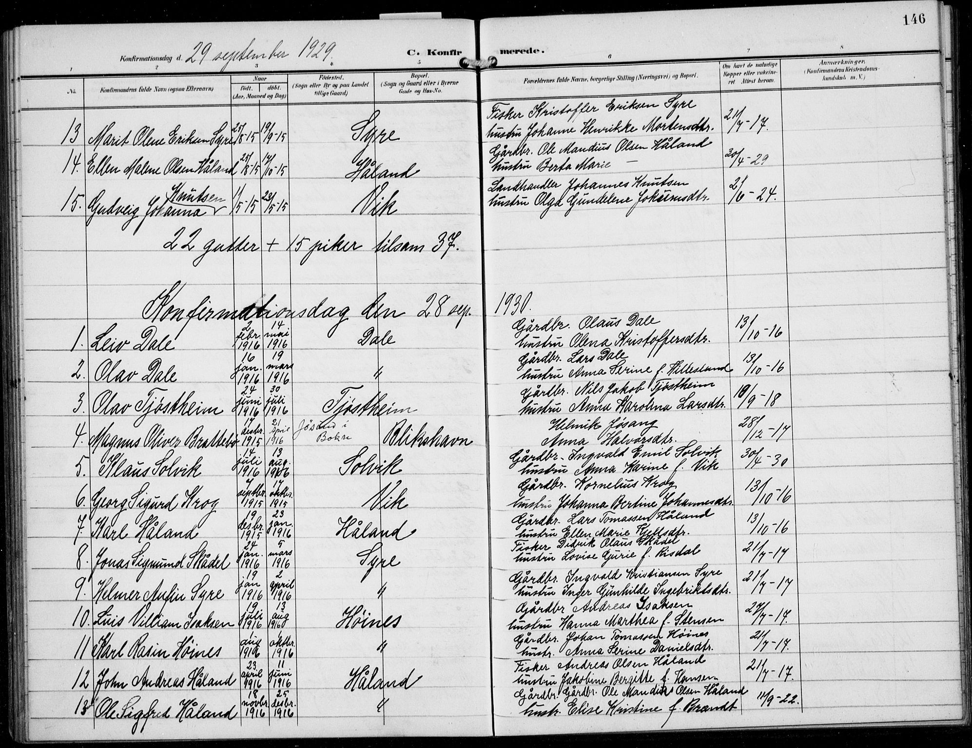 Skudenes sokneprestkontor, AV/SAST-A -101849/H/Ha/Hab/L0009: Klokkerbok nr. B 9, 1908-1936, s. 146