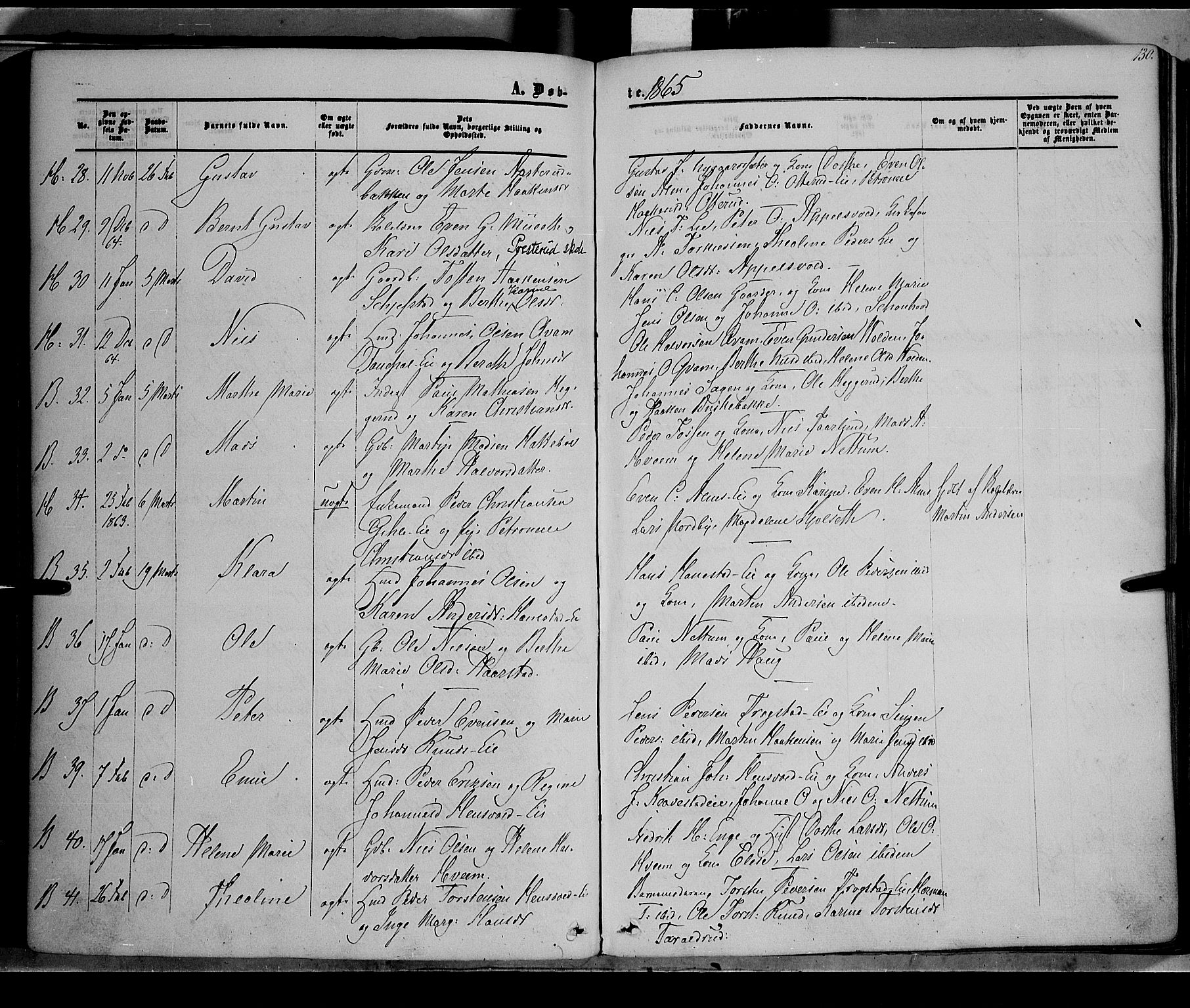 Østre Toten prestekontor, AV/SAH-PREST-104/H/Ha/Haa/L0004: Ministerialbok nr. 4, 1857-1865, s. 130