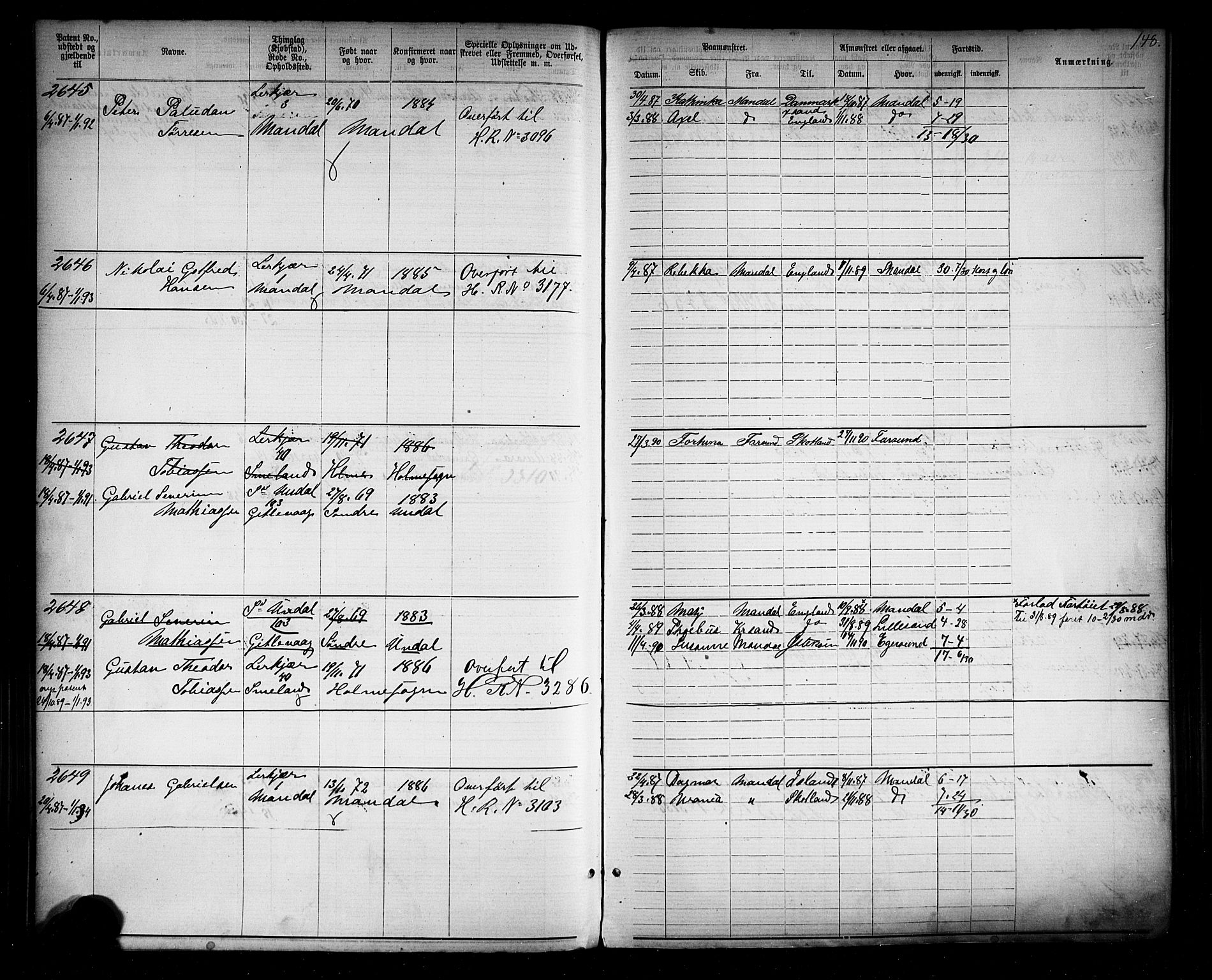 Mandal mønstringskrets, SAK/2031-0016/F/Fa/L0006: Annotasjonsrulle nr 1910-3819 med register, Y-16, 1881-1901, s. 177